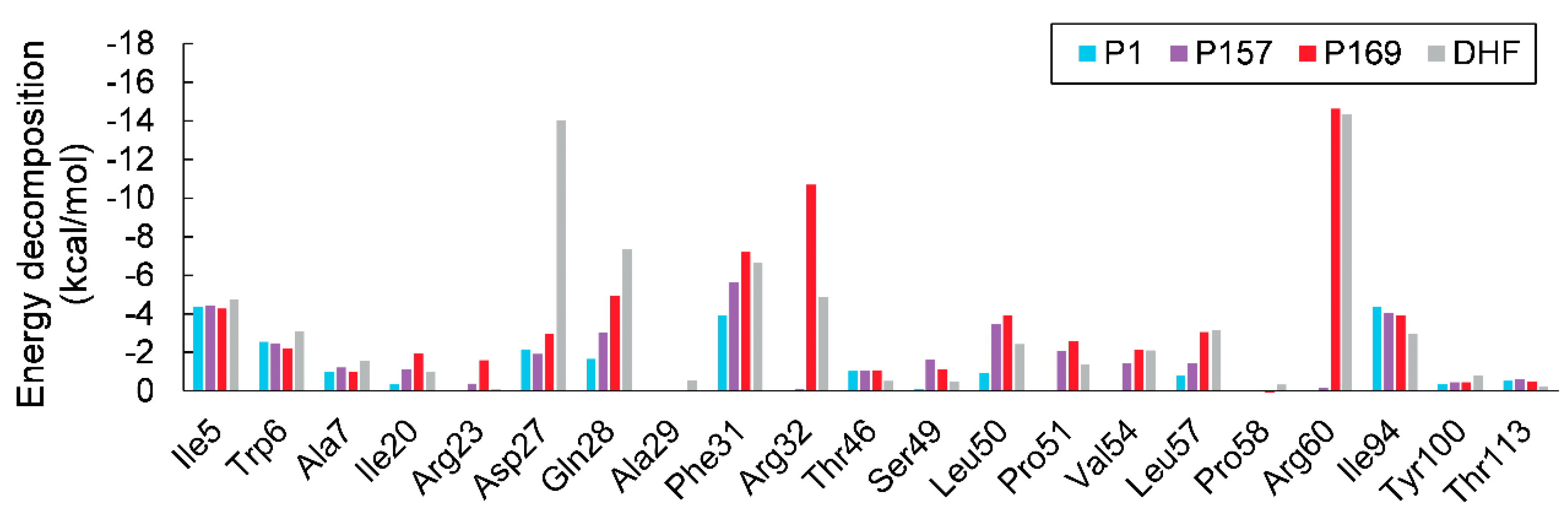 Scipharm 85 00031 g008