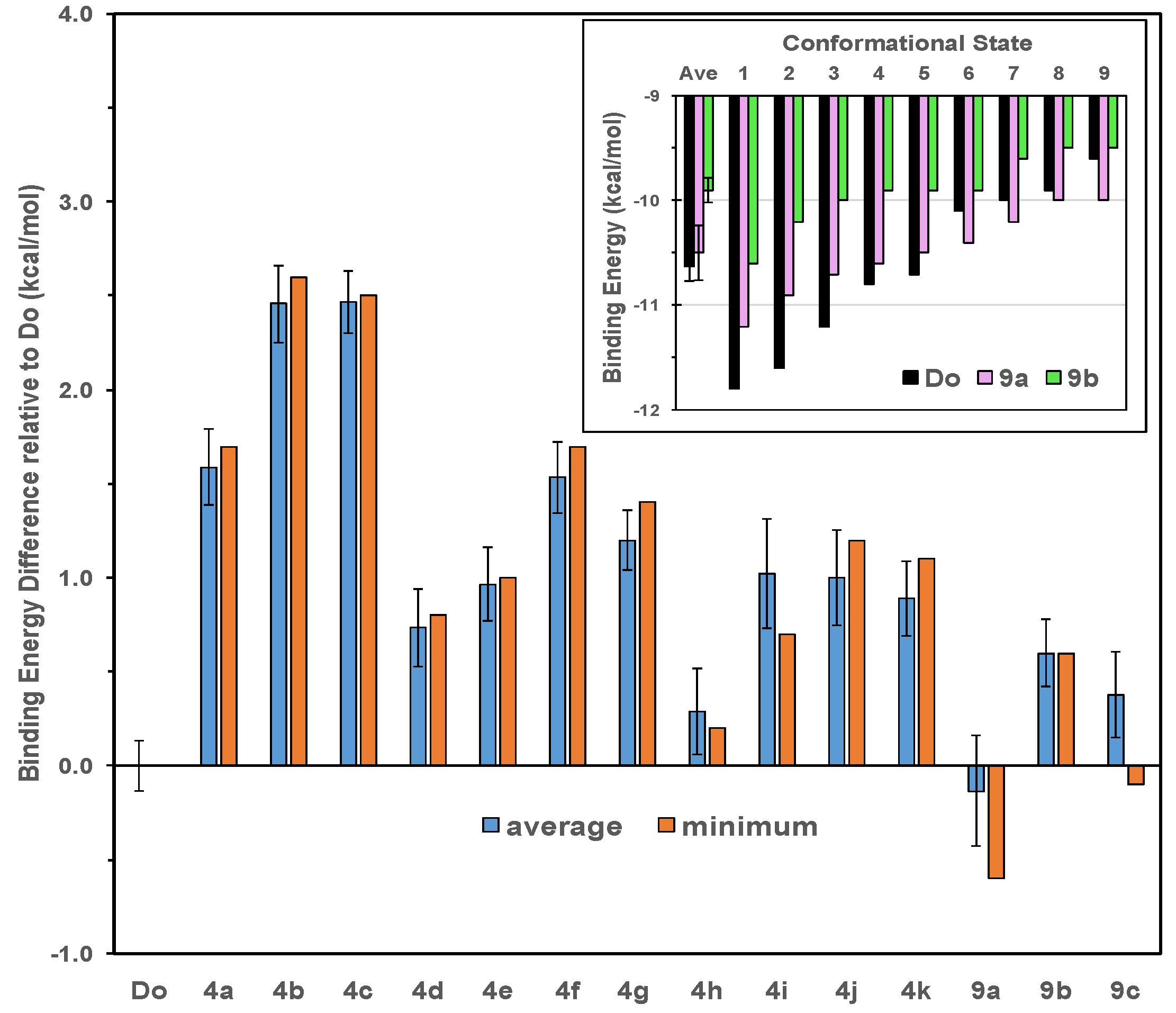 Scipharm 86 00002 g003 550