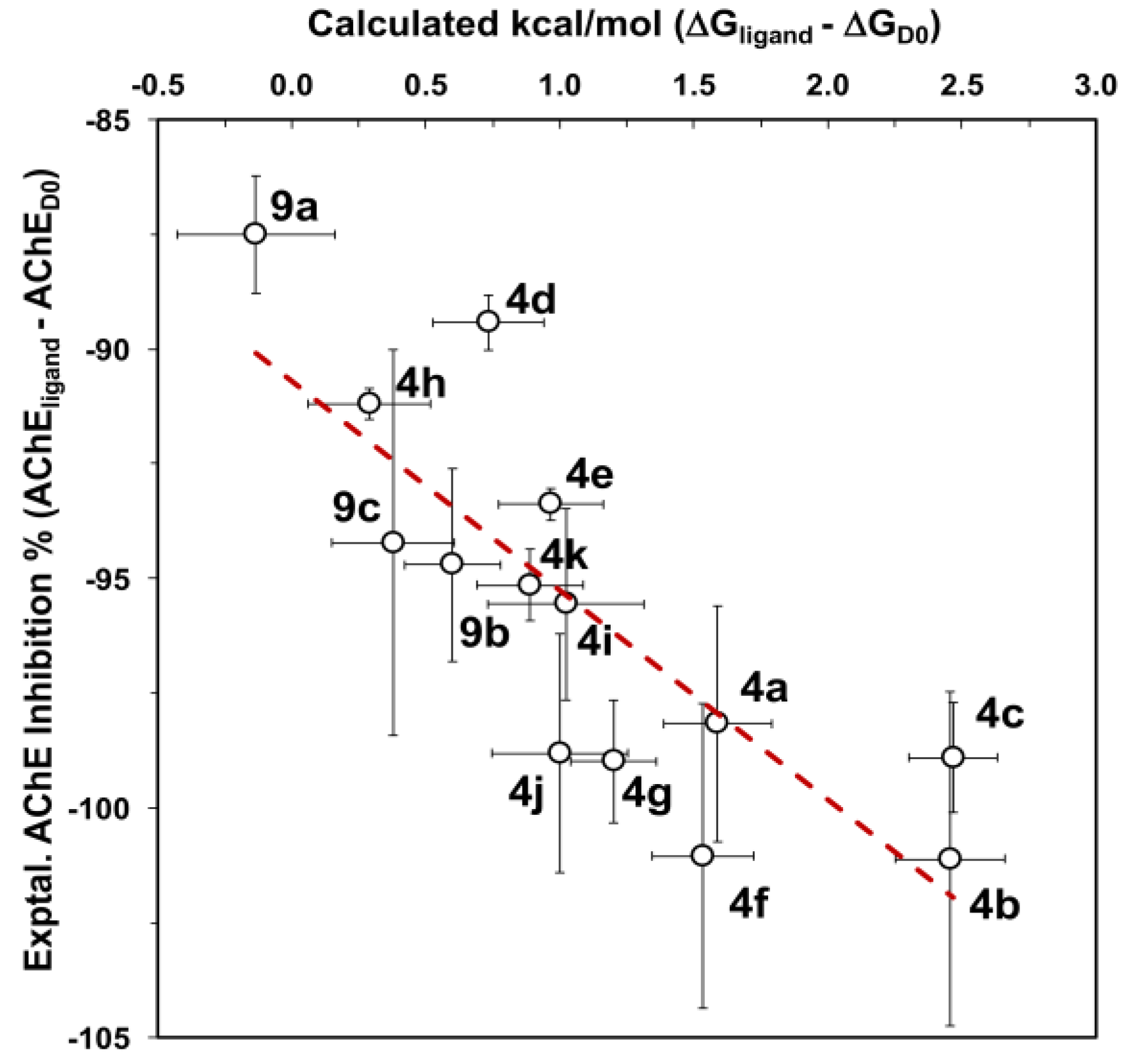 Scipharm 86 00002 g006 550
