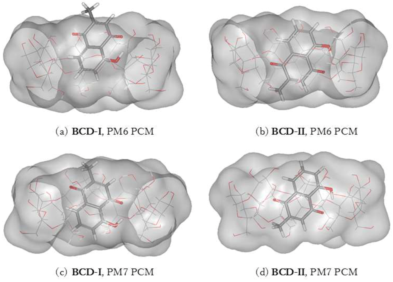 Scipharm 86 00020 g004