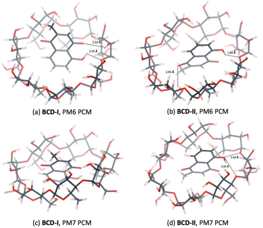 Scipharm 86 00020 g005