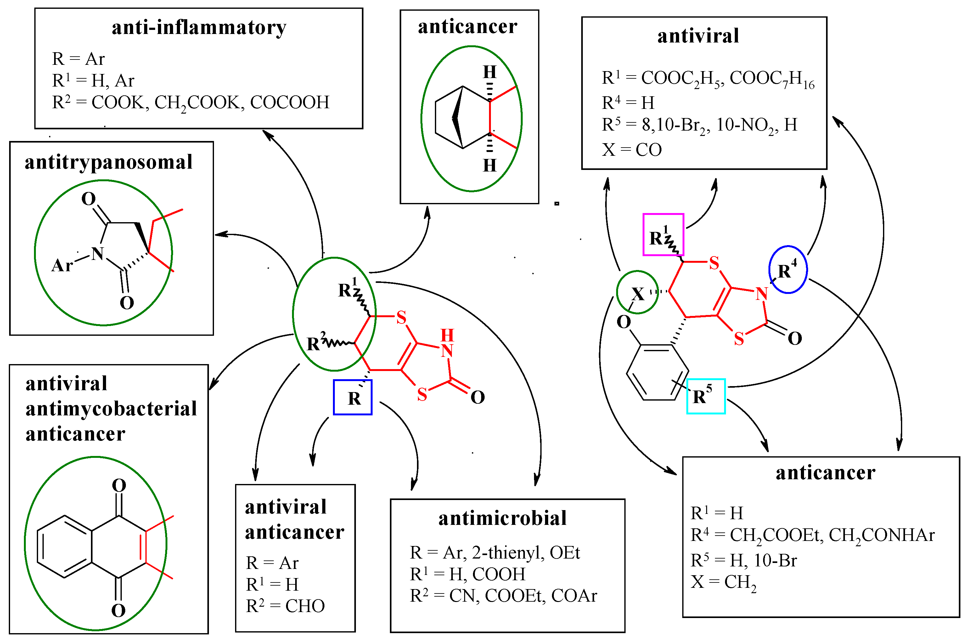 Scipharm 86 00026 g009 Scipharm 86 00026 g009