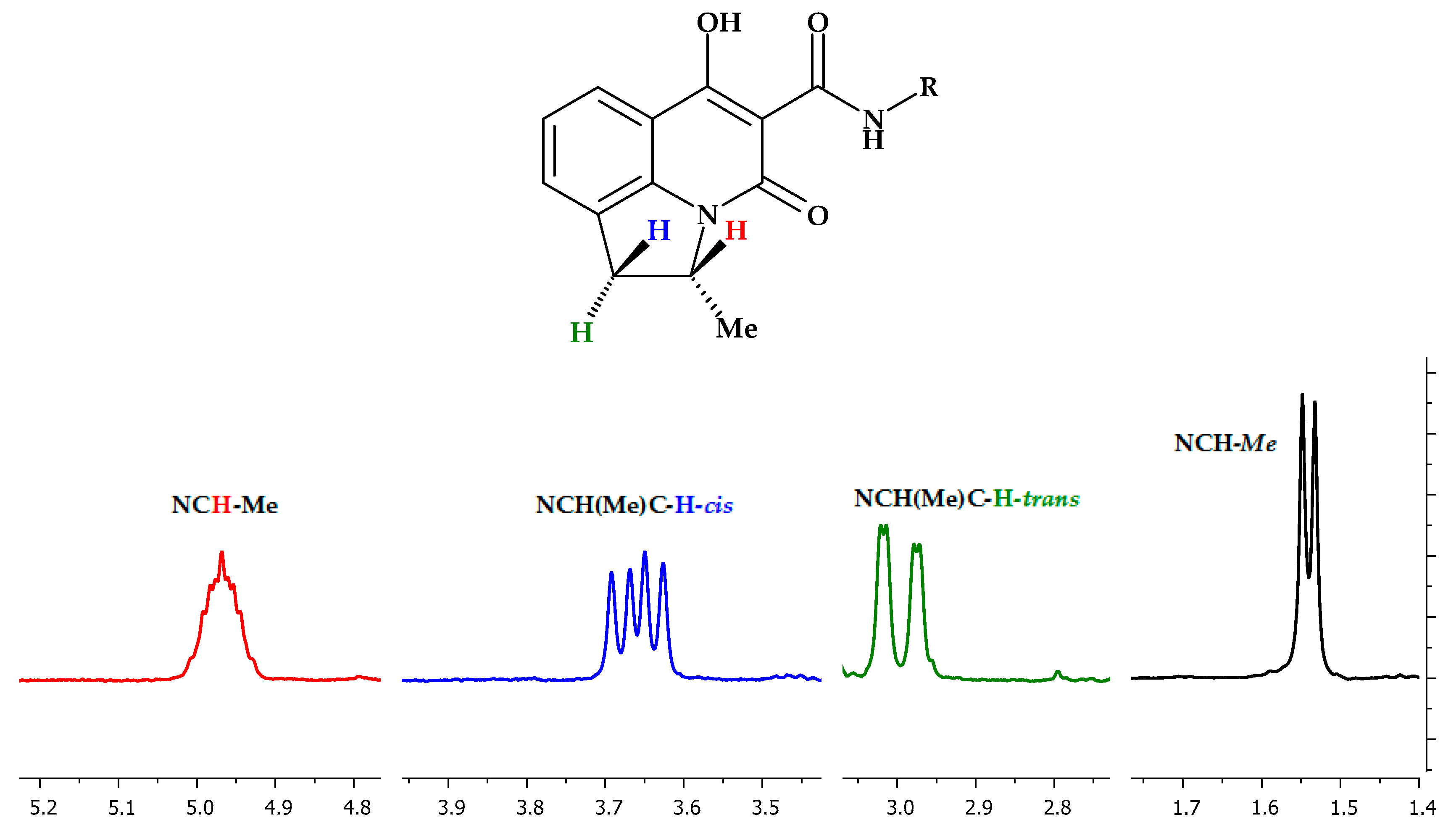 Scipharm 86 00031 g004 550