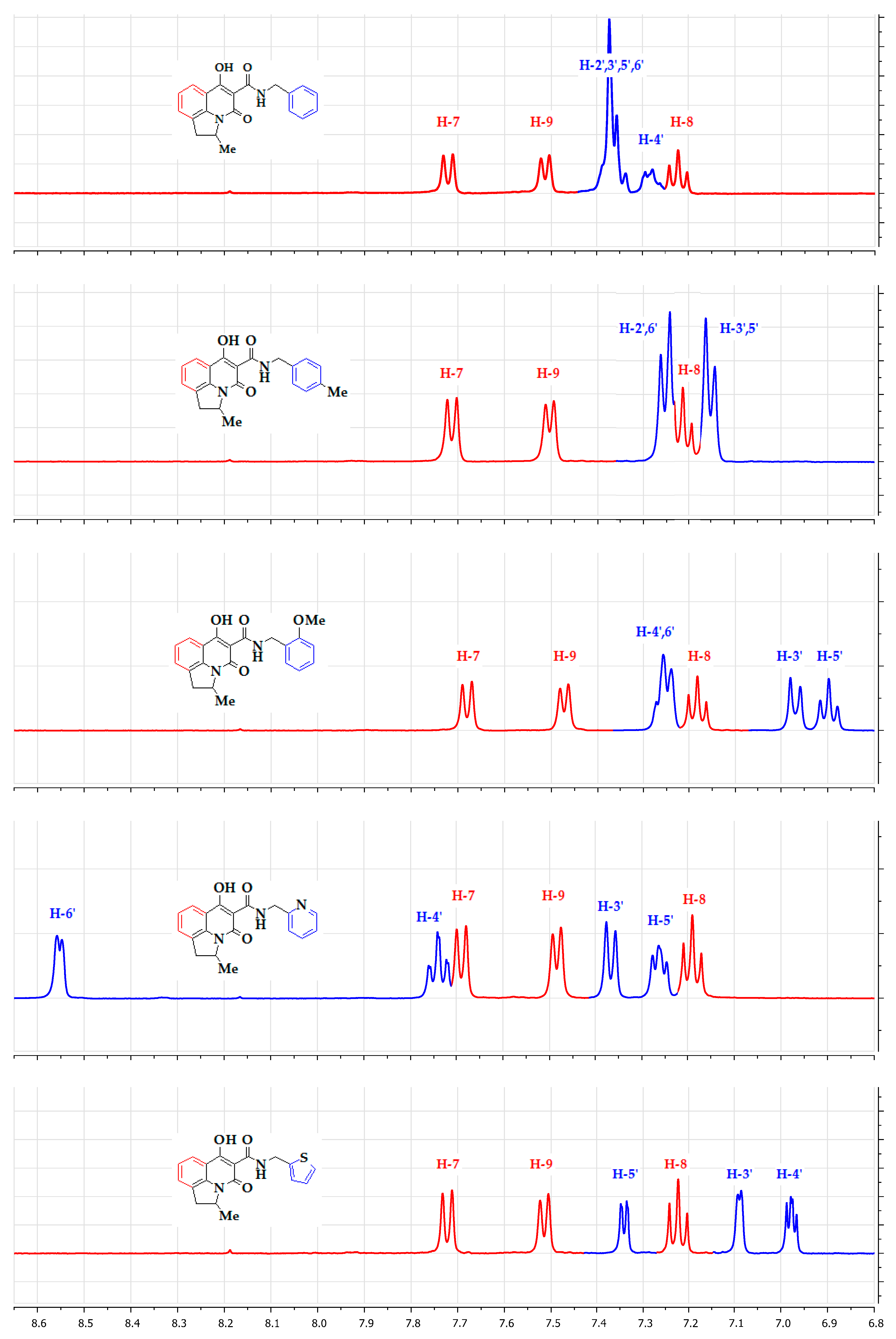 Scipharm 86 00031 g005 550
