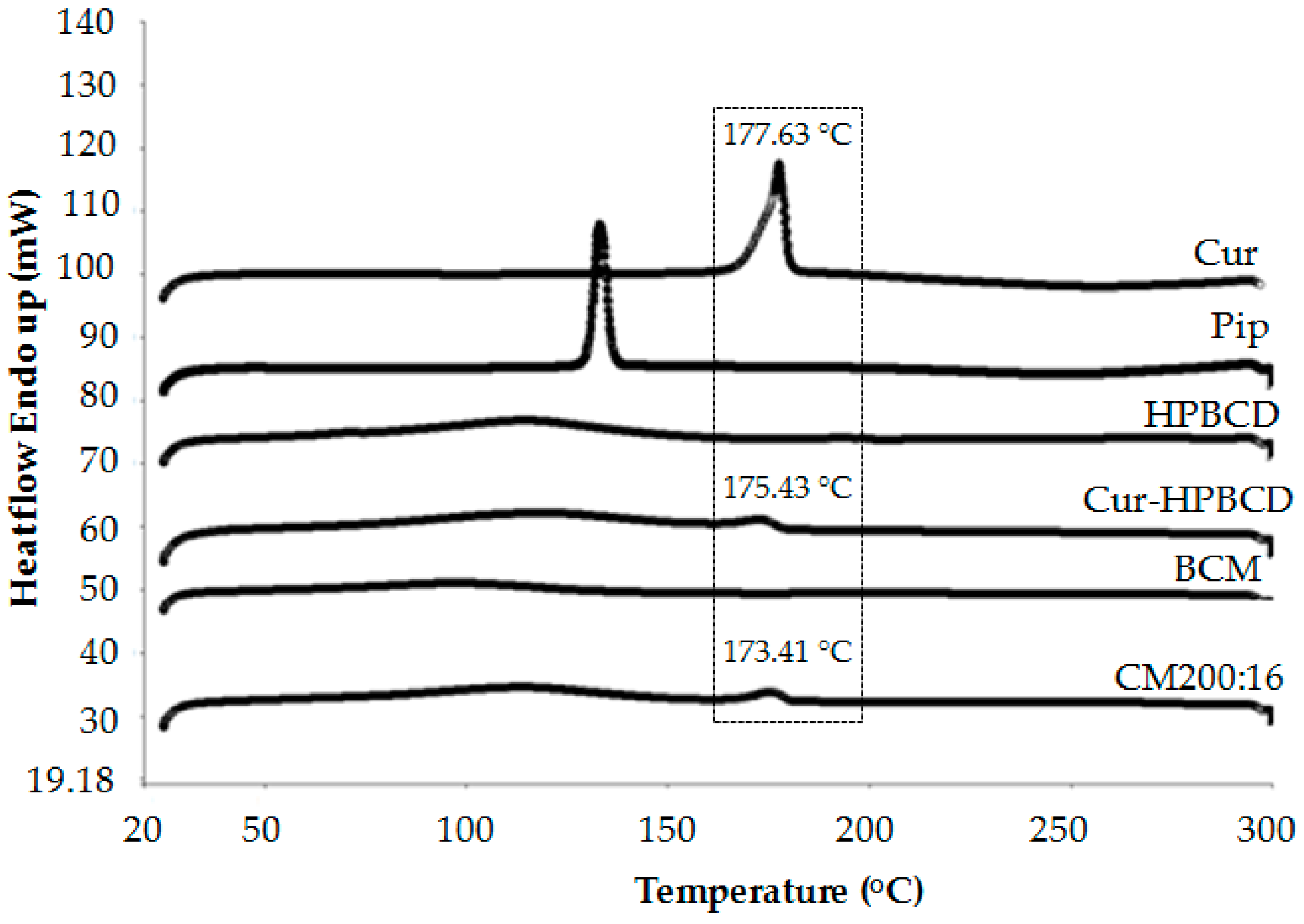 Scipharm 86 00039 g004