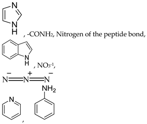 Scipharm 87 00005 i001