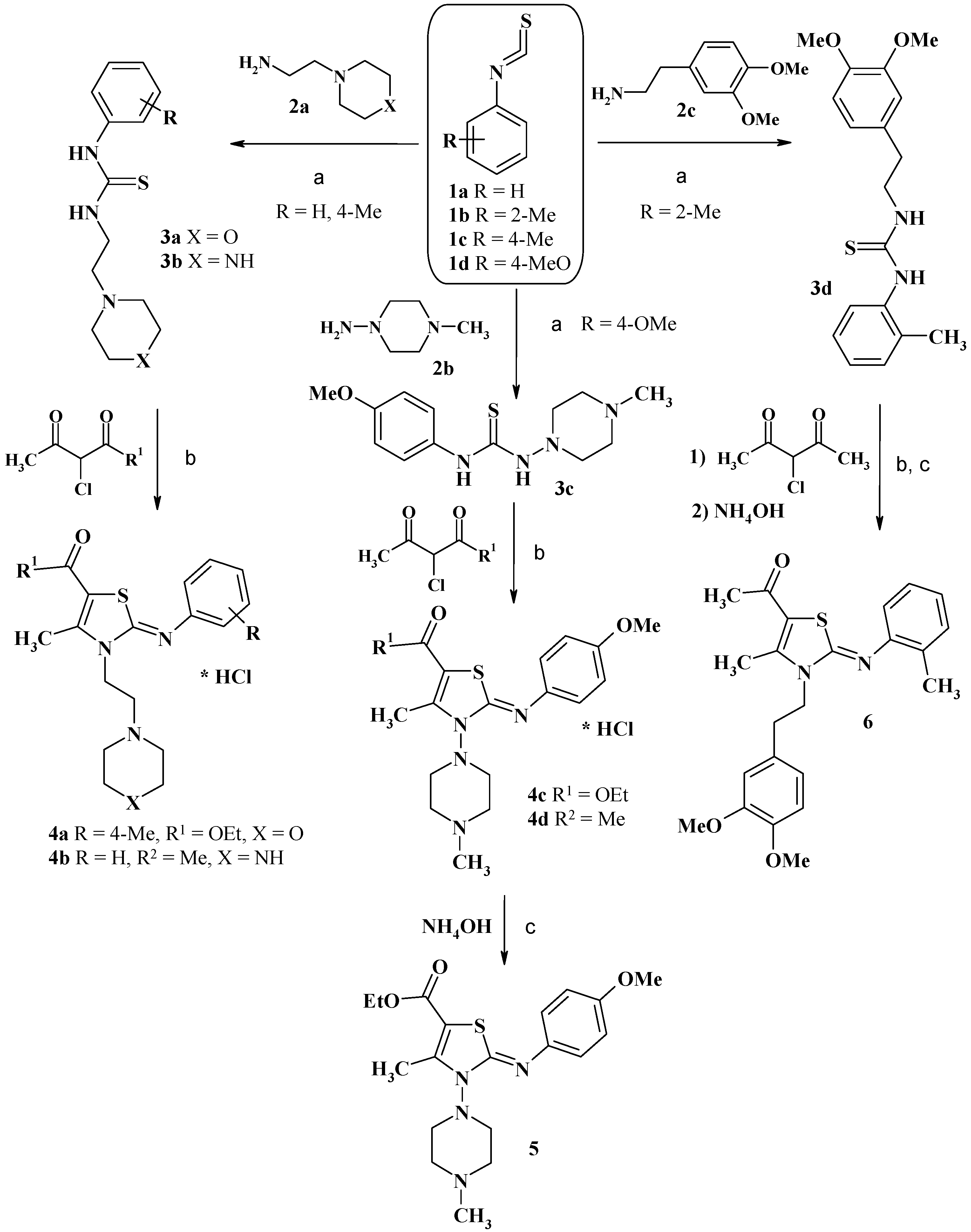 Scipharm 87 00007 sch001