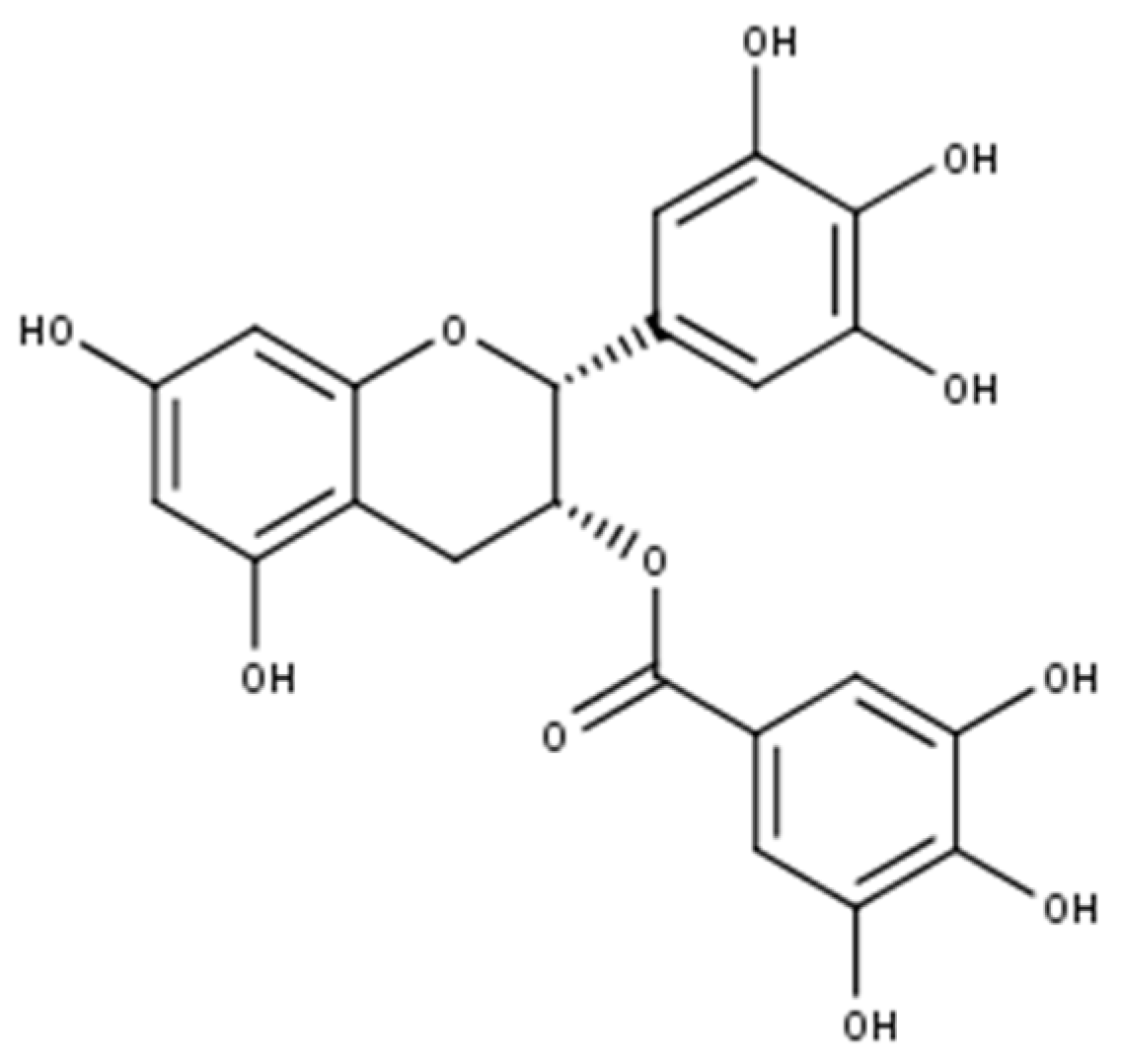 Scipharm 87 00008 g002