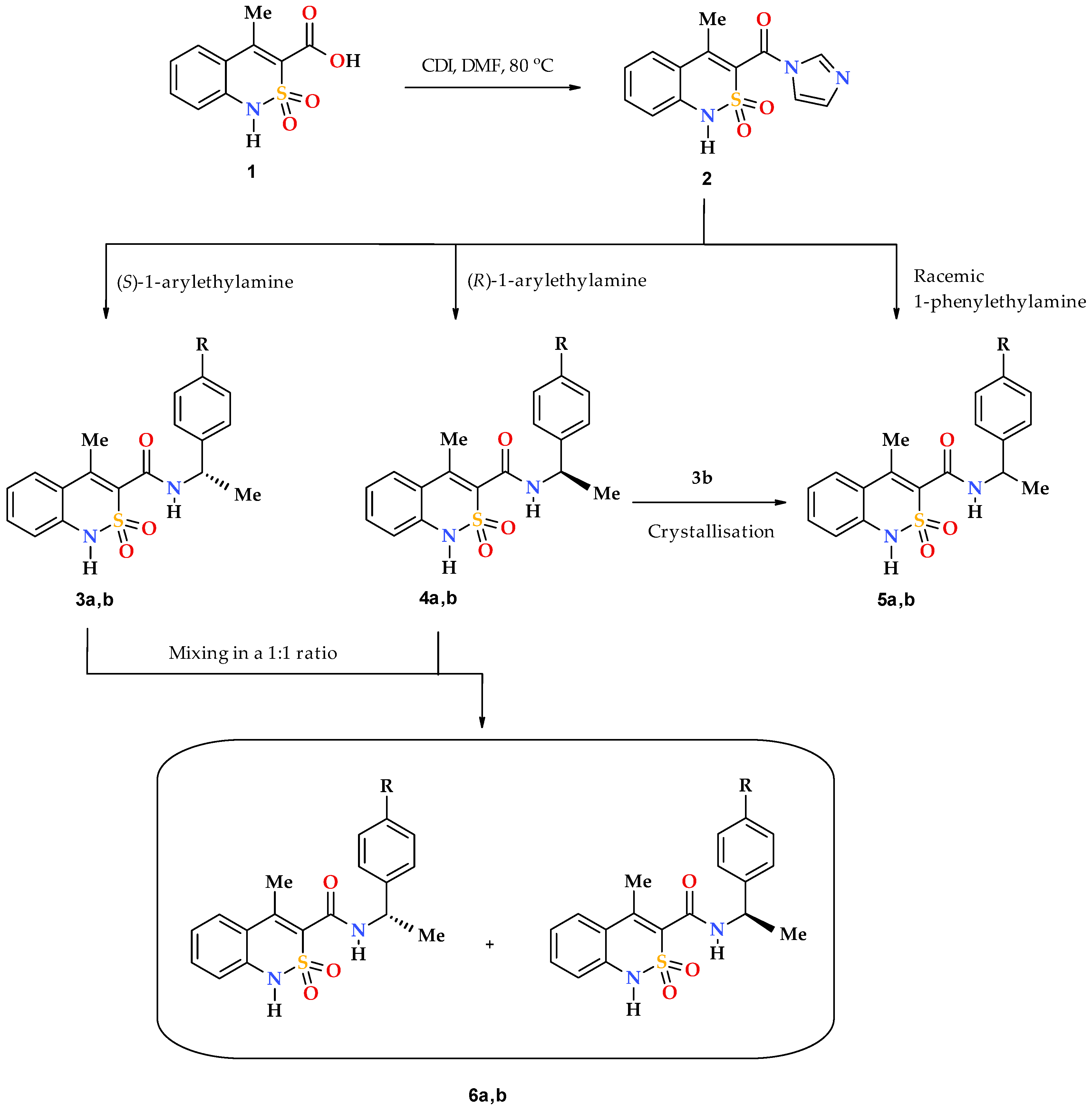 Scipharm 87 00010 sch001