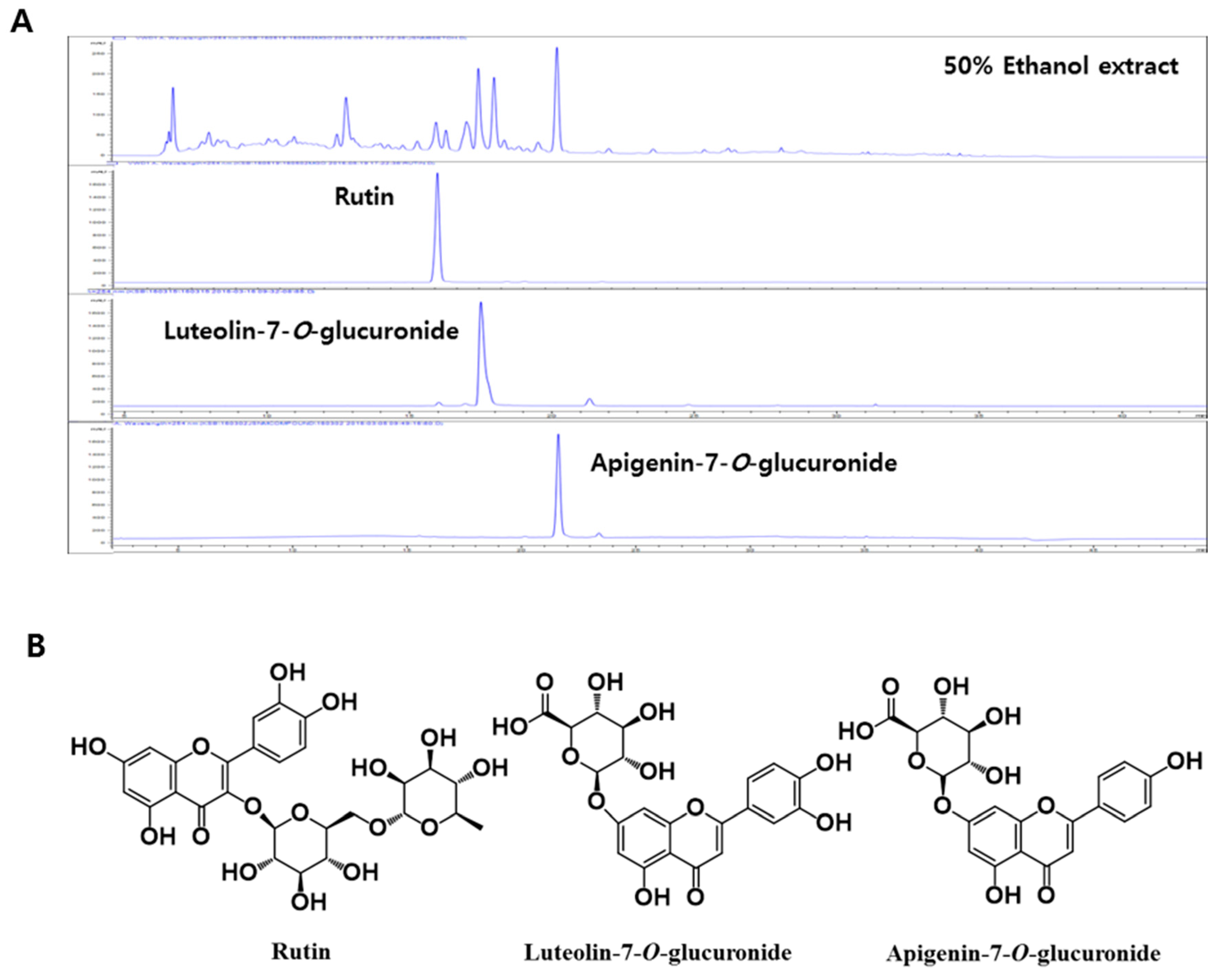 Scipharm 87 00018 g001