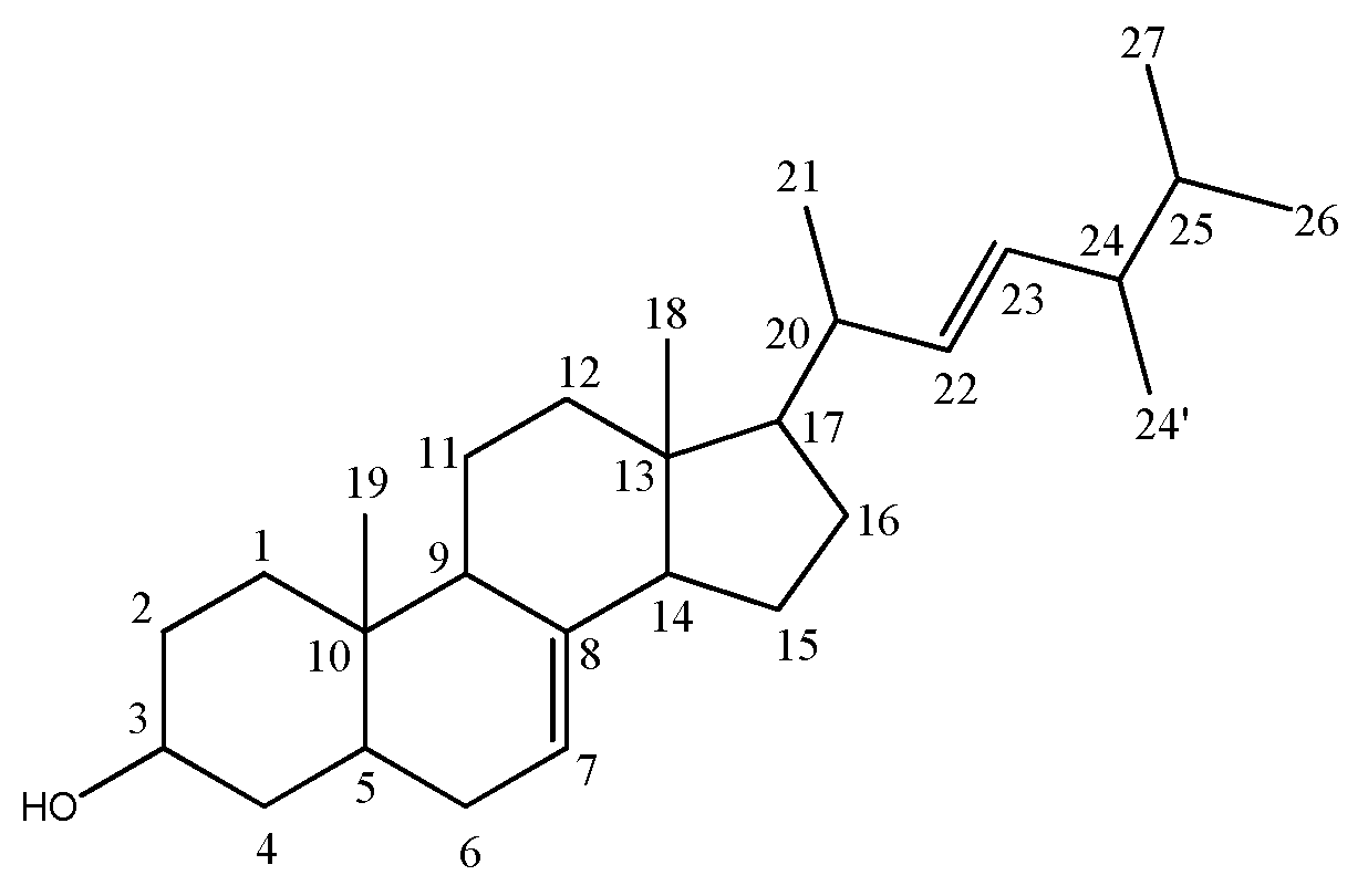 Scipharm 87 00021 g002