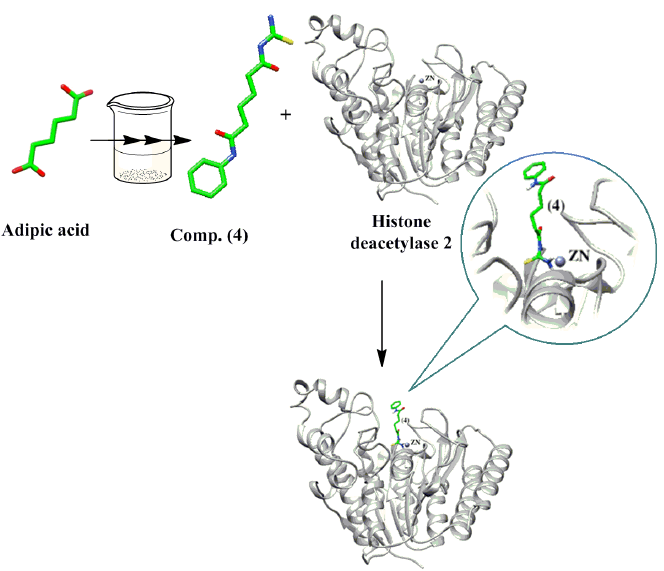 Sci. Pharm. Free FullText Design, Synthesis, and Docking Study of