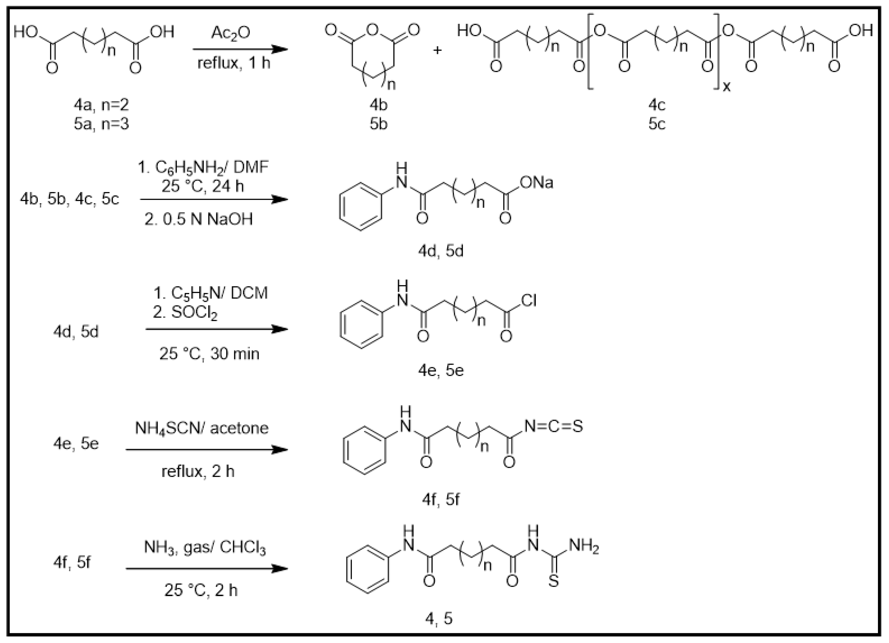 Scipharm 87 00028 sch001