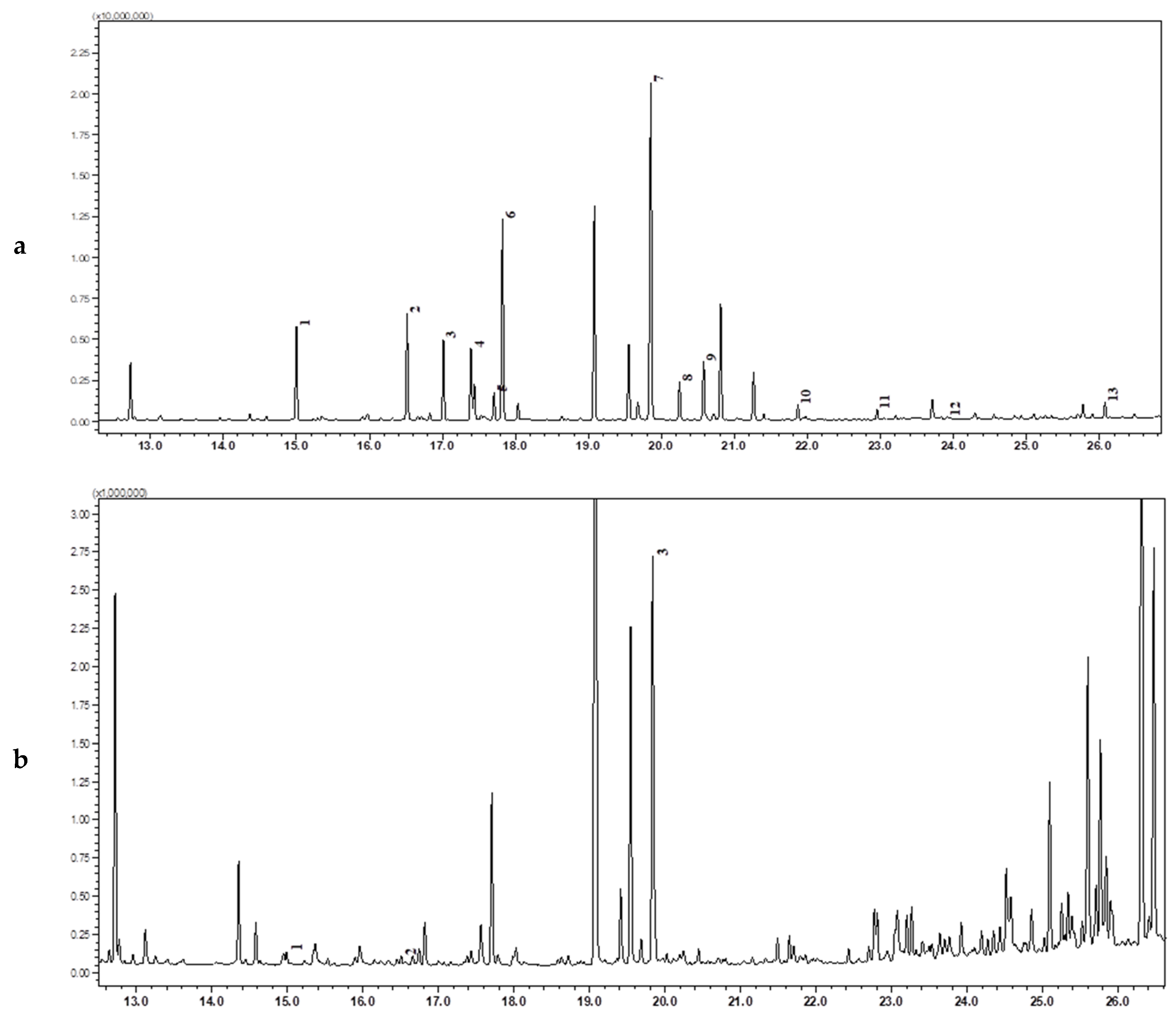 Scipharm 88 00008 g002 Scipharm 88 00008 g002