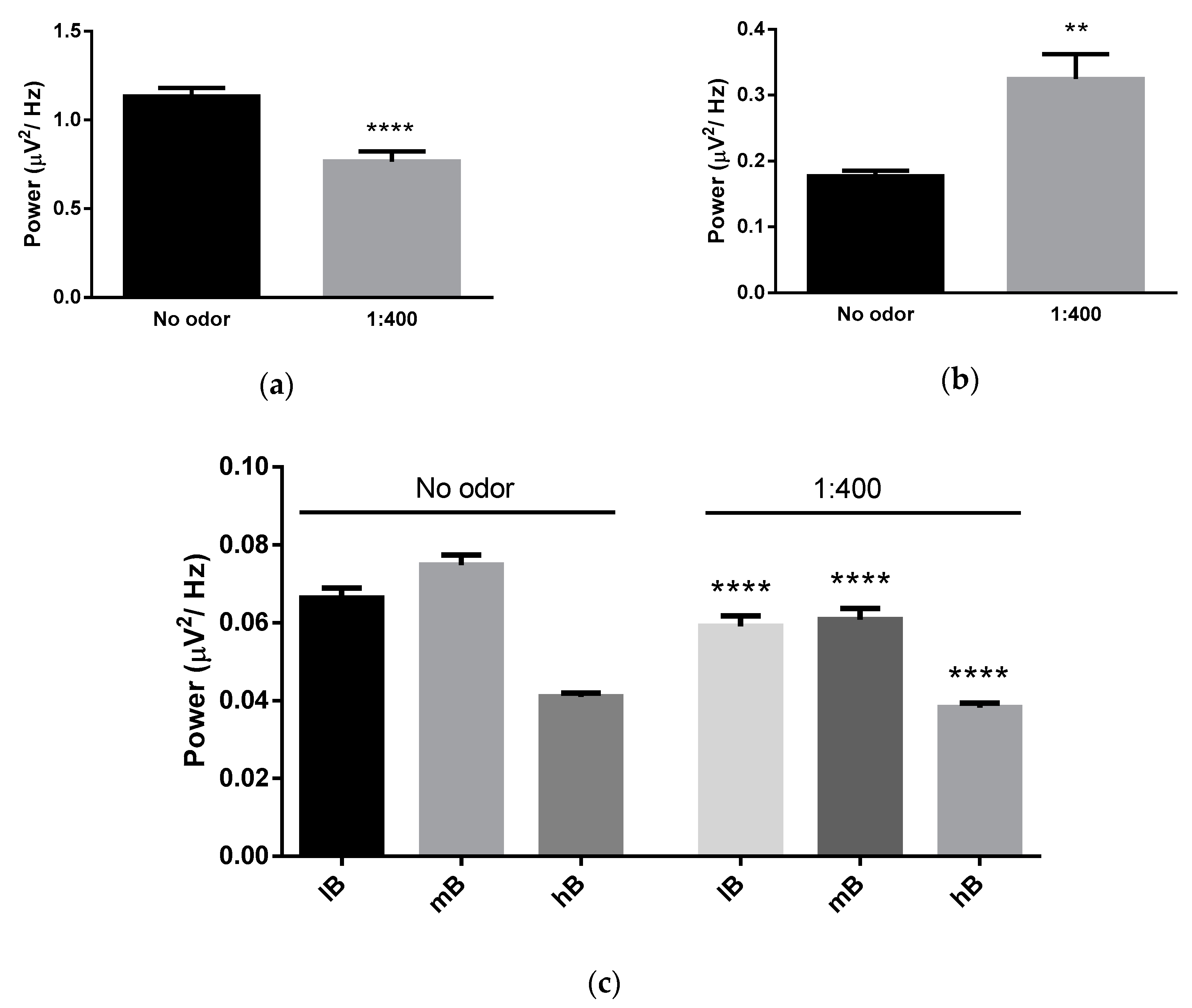 Scipharm 88 00023 g002