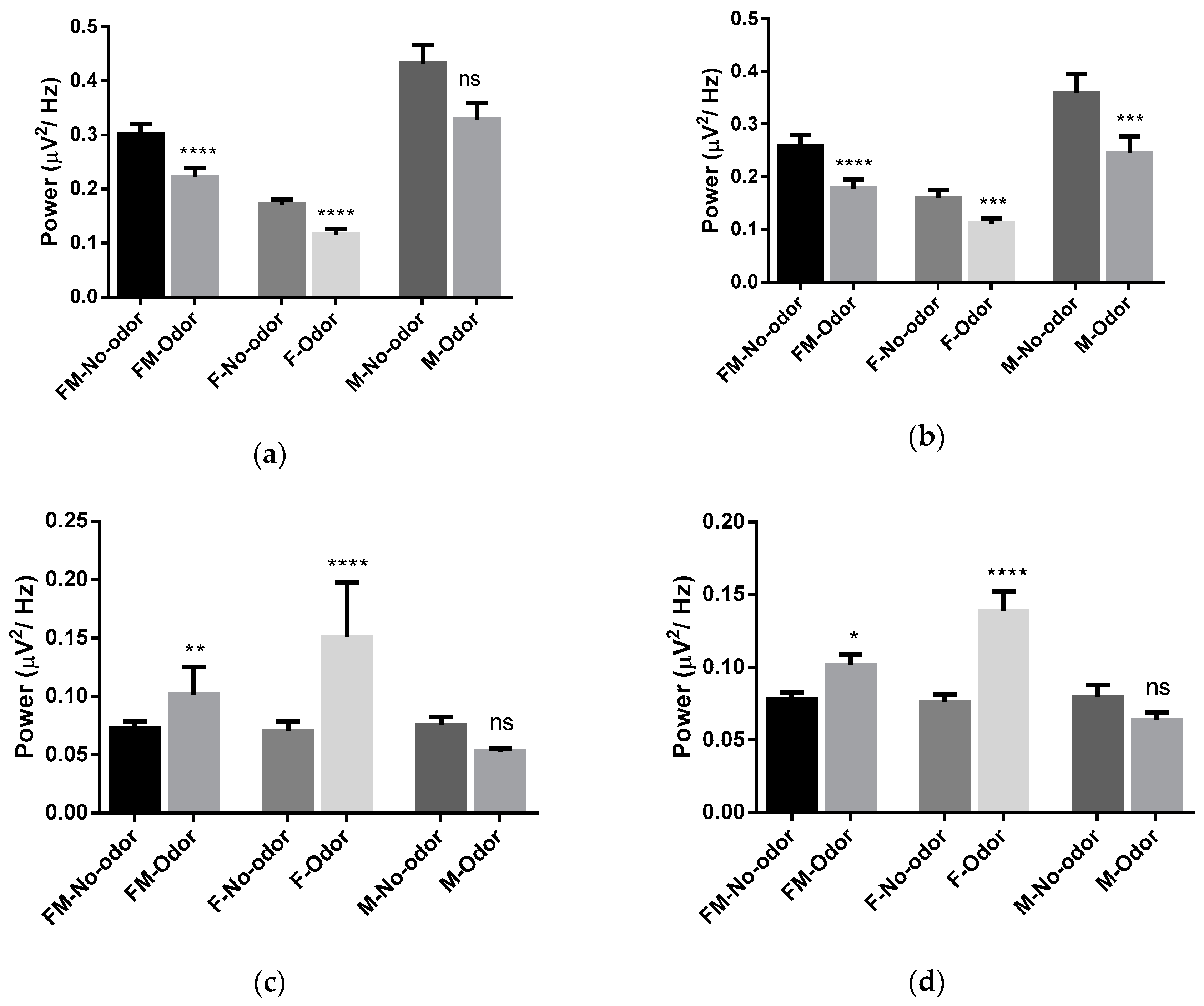 Scipharm 88 00023 g003