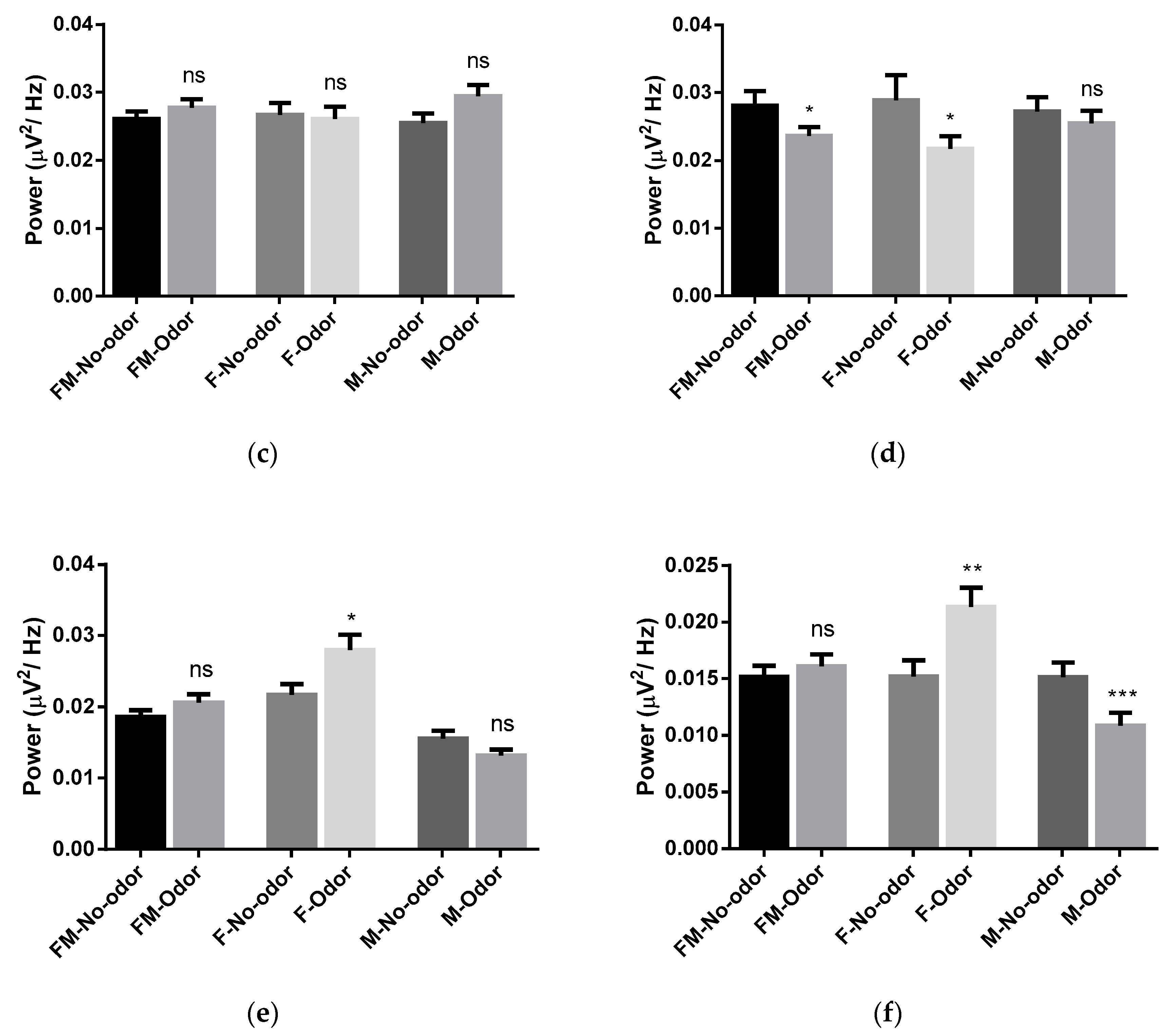 Scipharm 88 00023 g004b