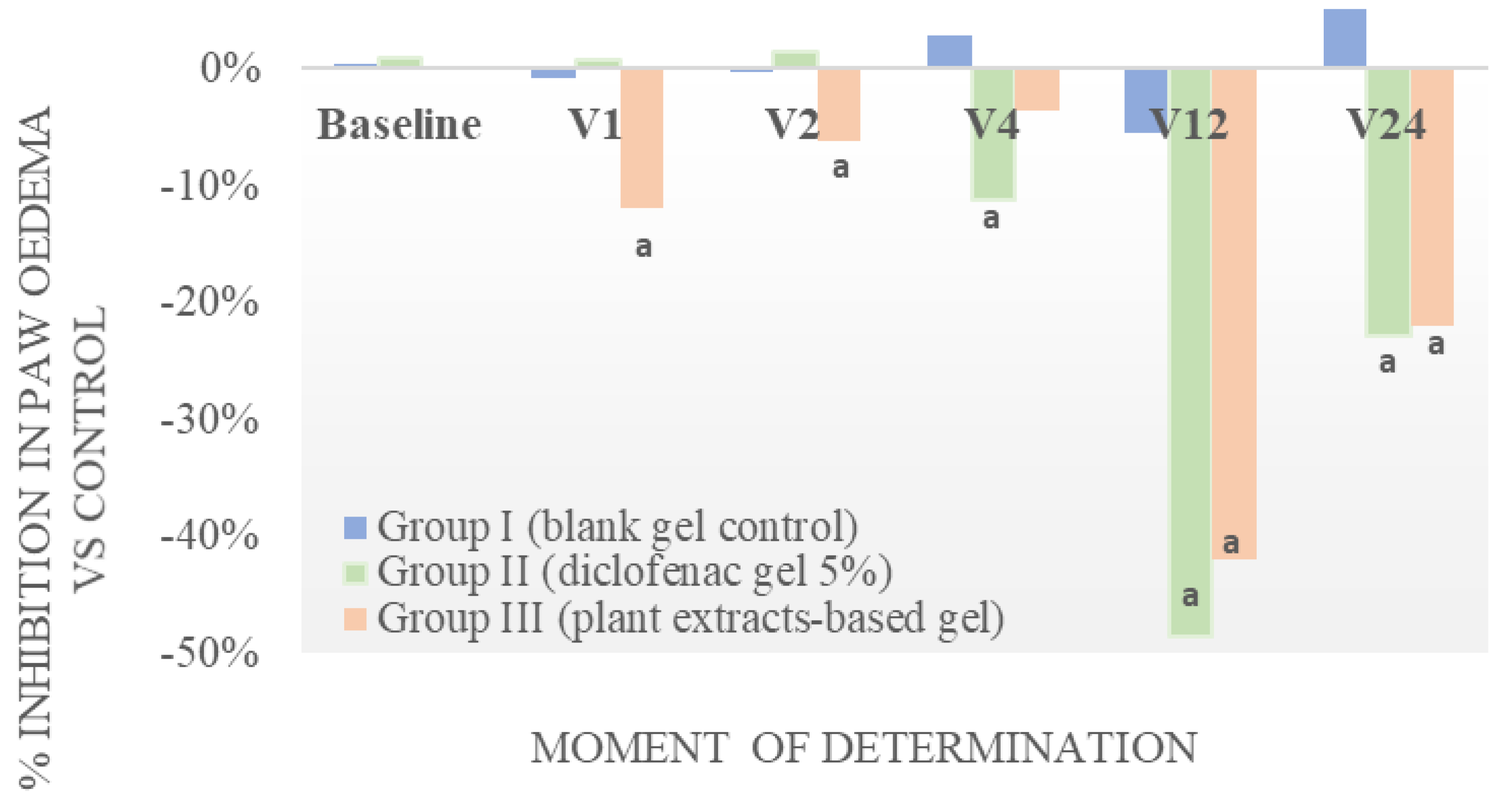 Scipharm 88 00026 g002 Scipharm 88 00026 g002