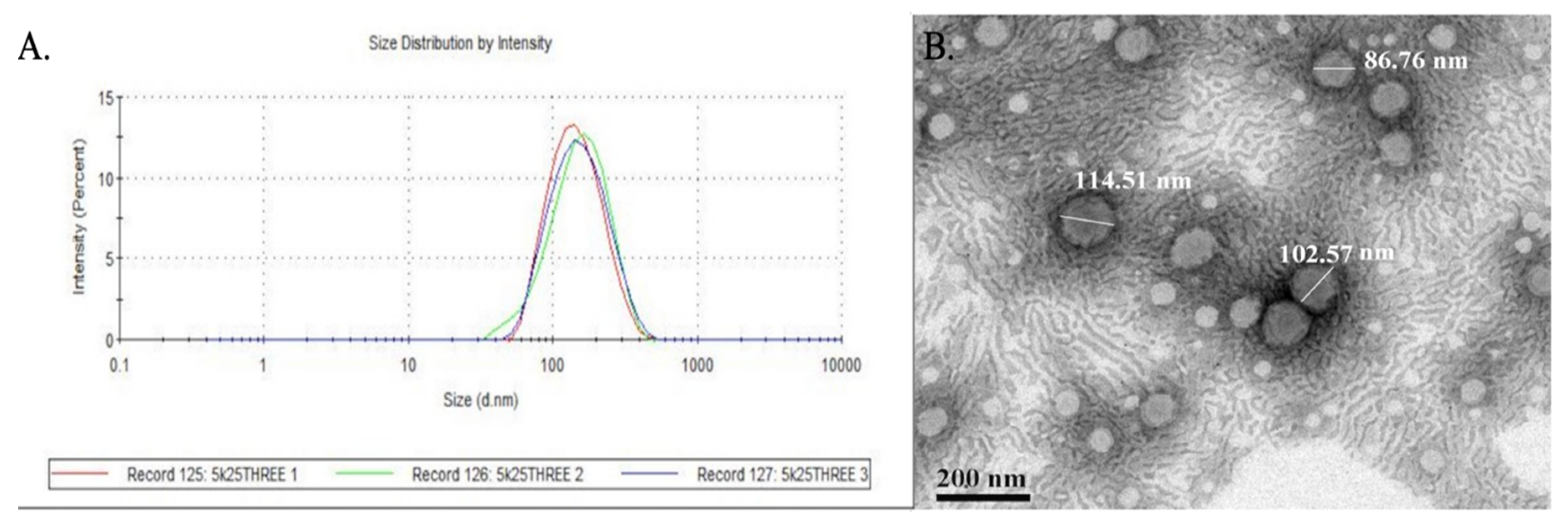 Scipharm 88 00030 g003