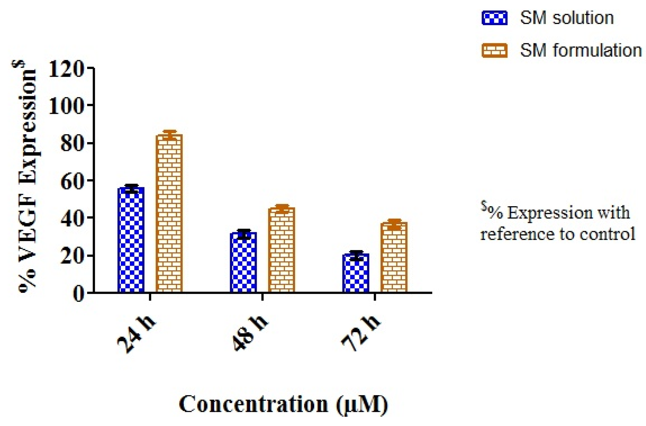 Scipharm 88 00030 g006