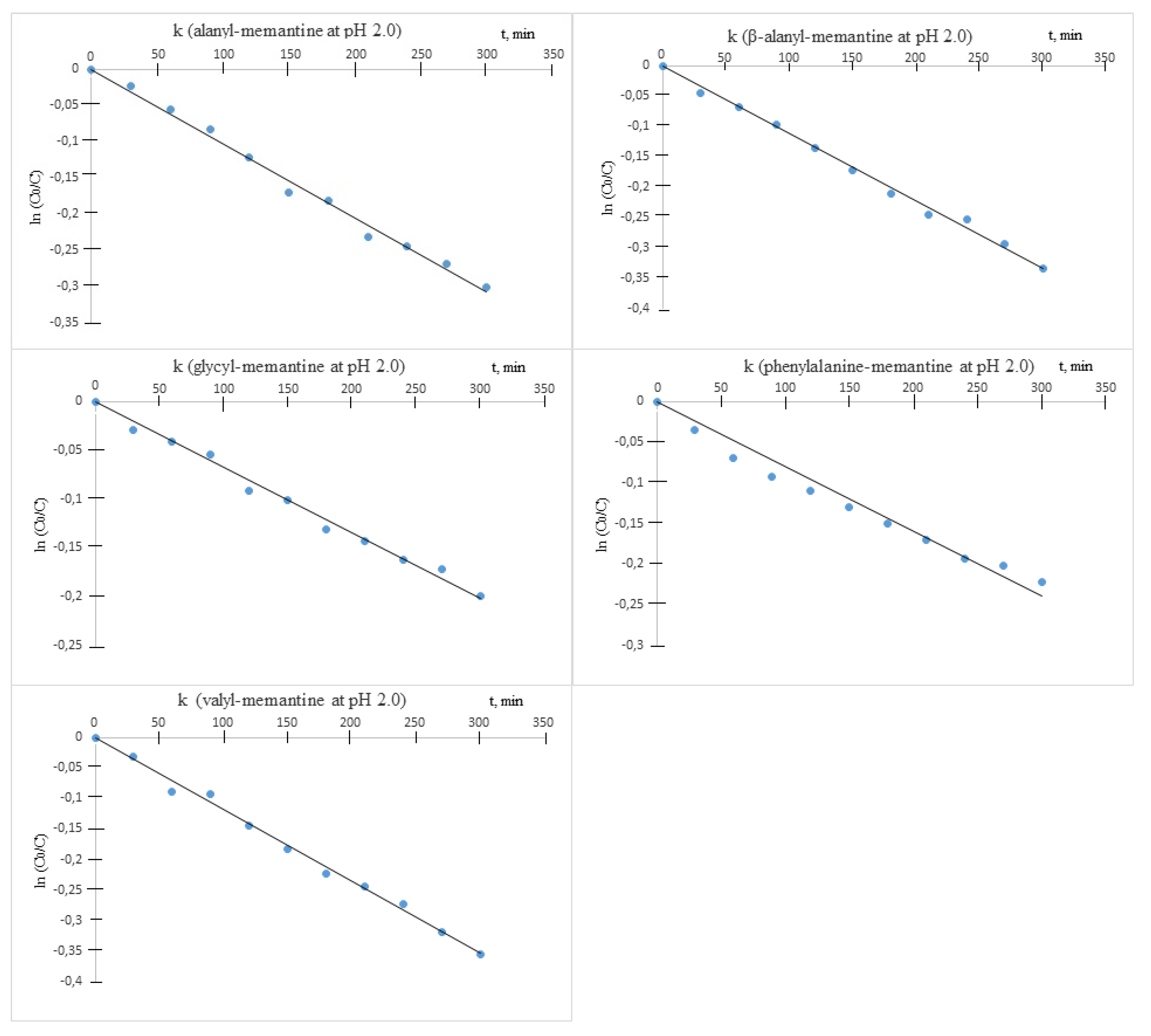 Scipharm 88 00038 g004