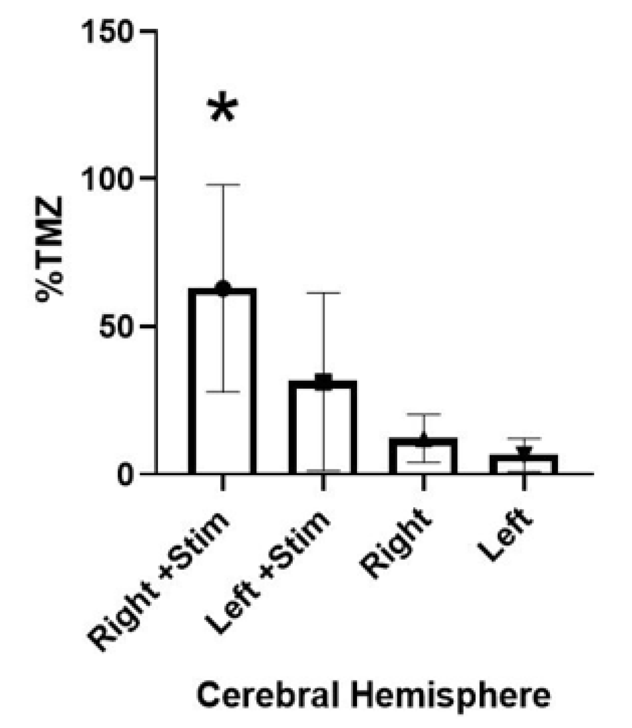 Scipharm 88 00040 g006