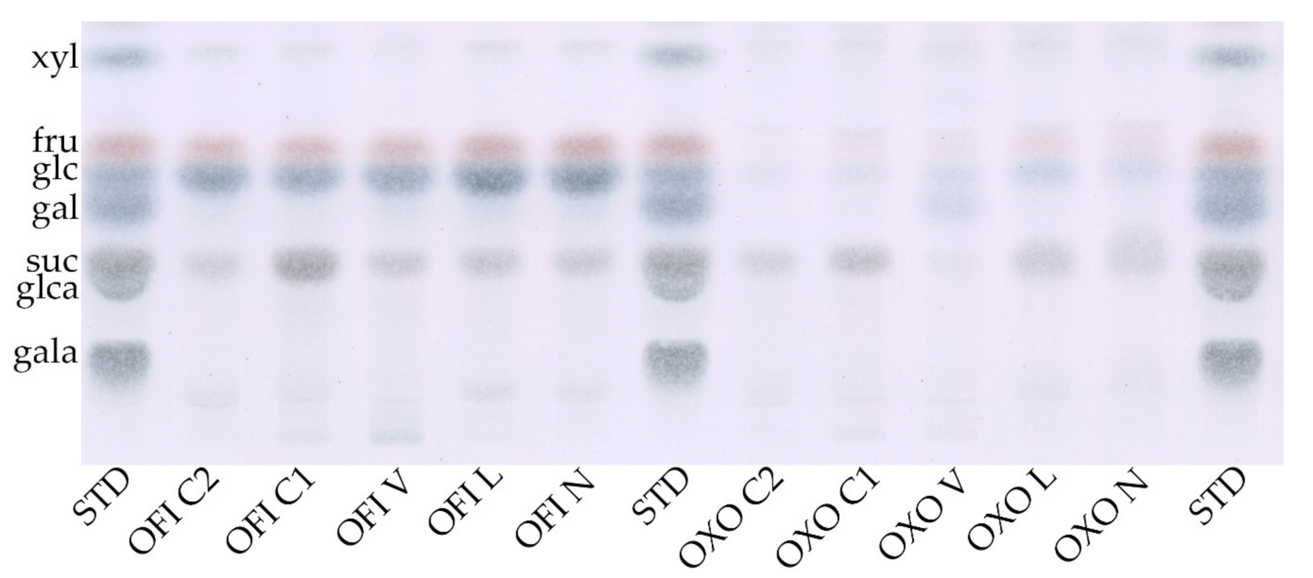 Scipharm 88 00043 g001 Scipharm 88 00043 g001