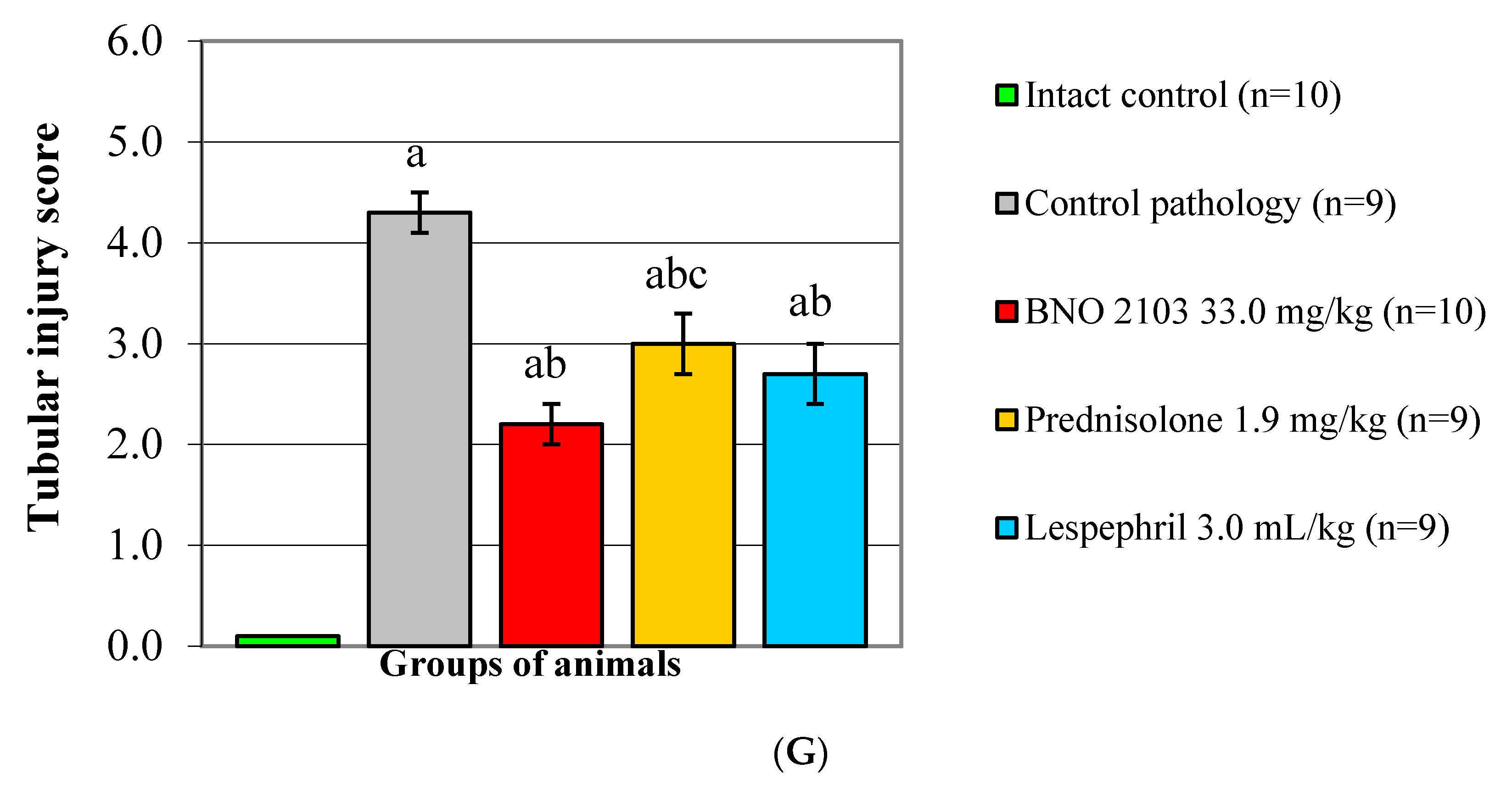 Scipharm 88 00047 g004b