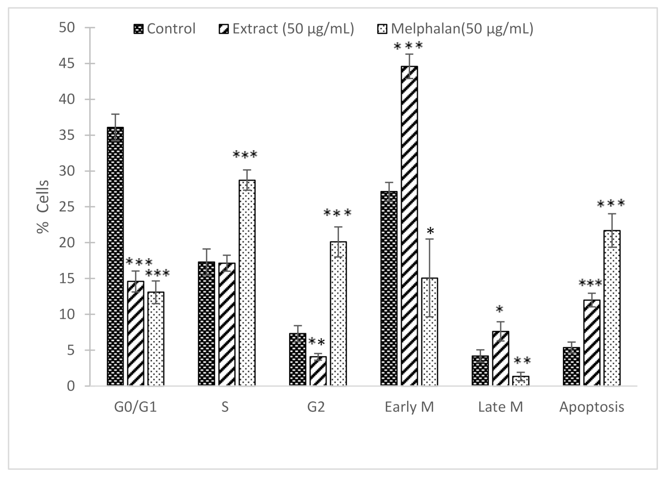Scipharm 88 00049 g004 Scipharm 88 00049 g004
