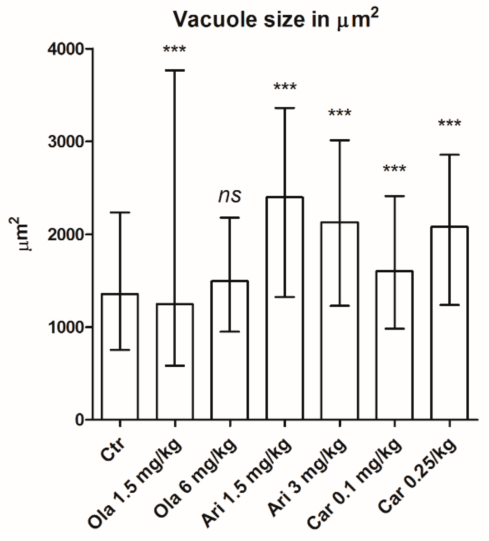 Scipharm 88 00050 g003 Scipharm 88 00050 g003