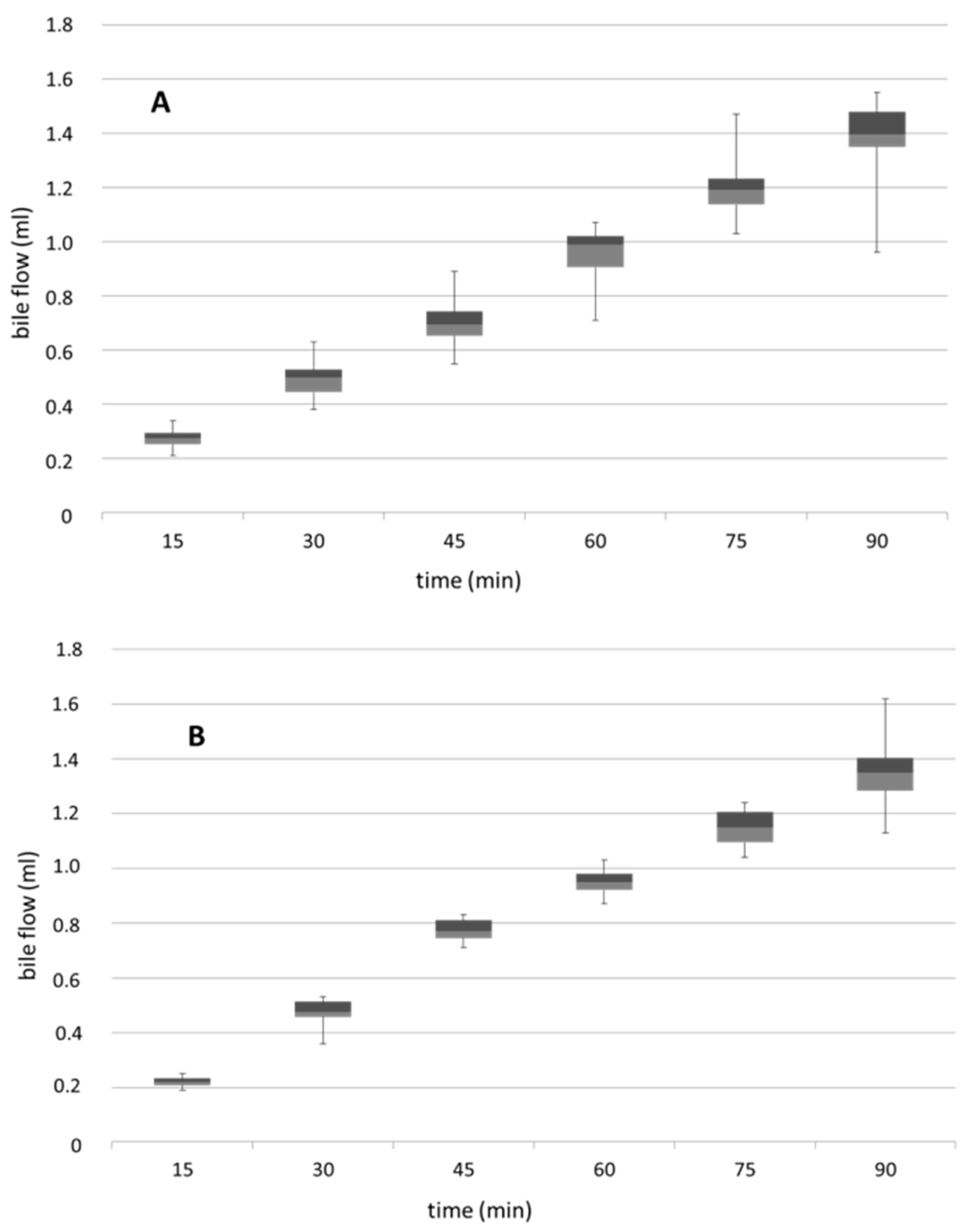 Scipharm 88 00051 g004