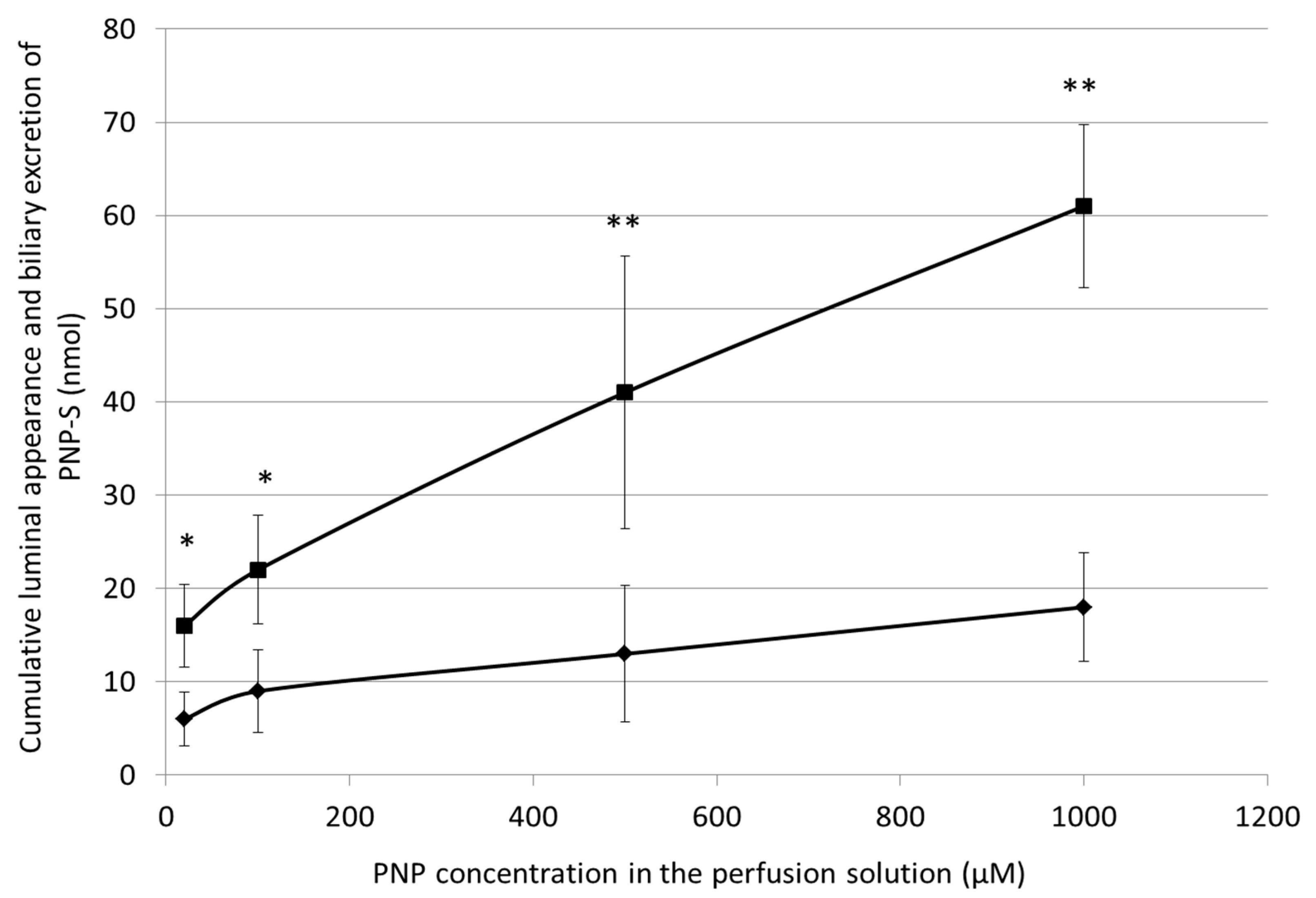 Scipharm 88 00051 g006