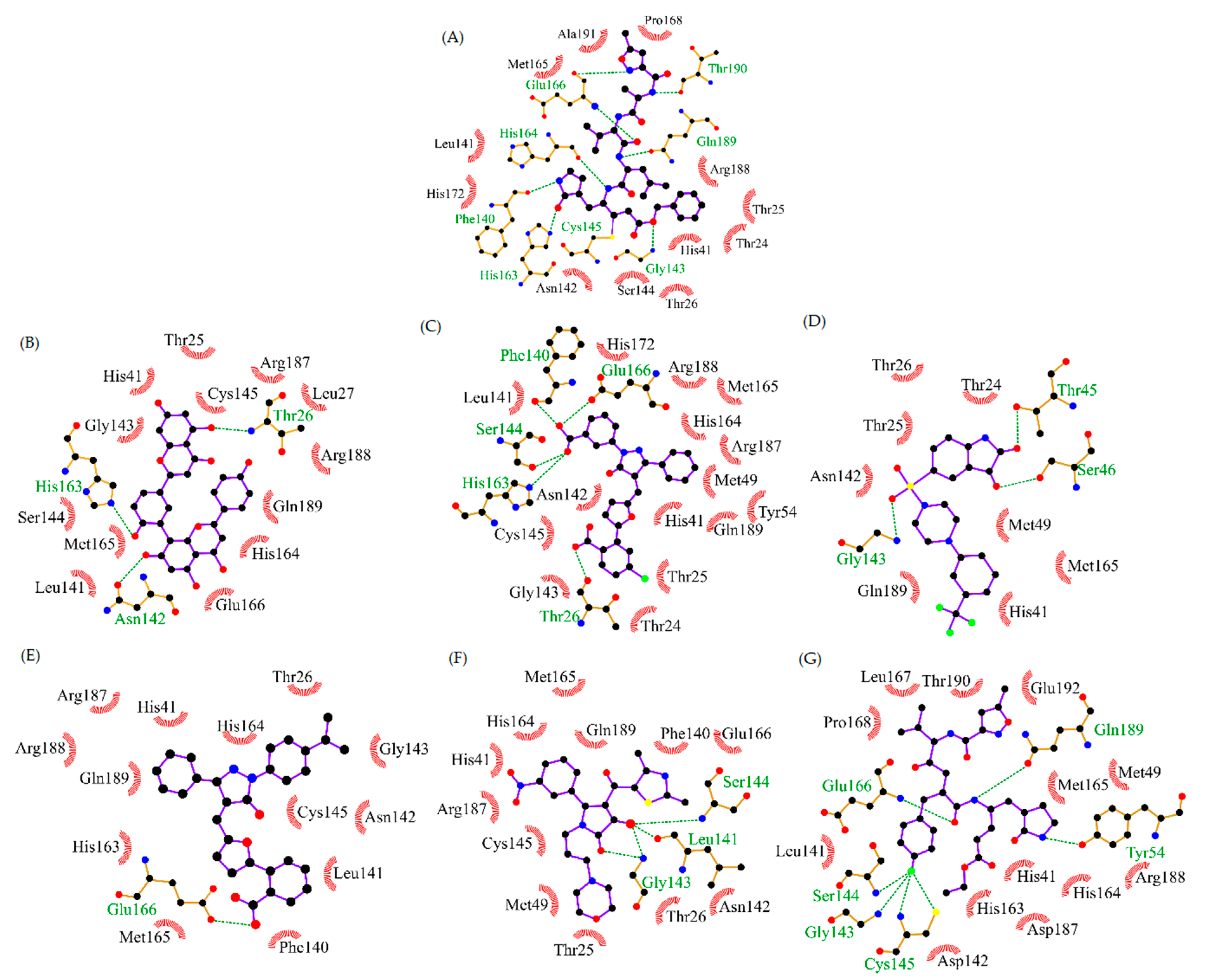 Scipharm 88 00054 g002 Scipharm 88 00054 g002