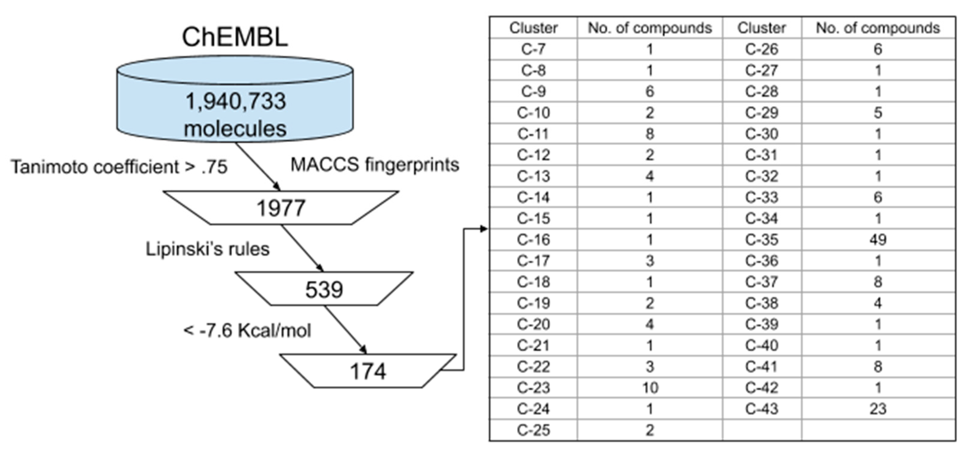 Scipharm 88 00054 g003 Scipharm 88 00054 g003