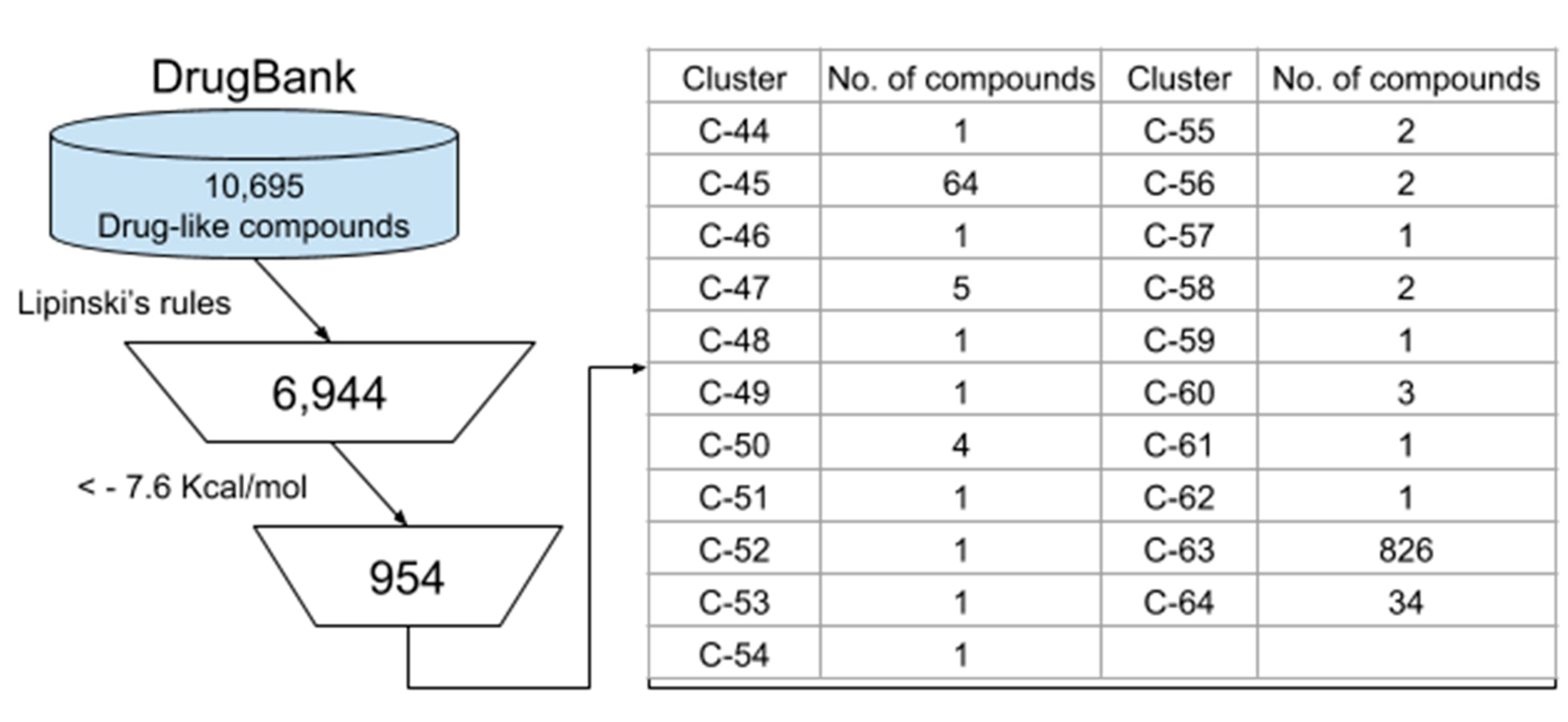 Scipharm 88 00054 g005 Scipharm 88 00054 g005