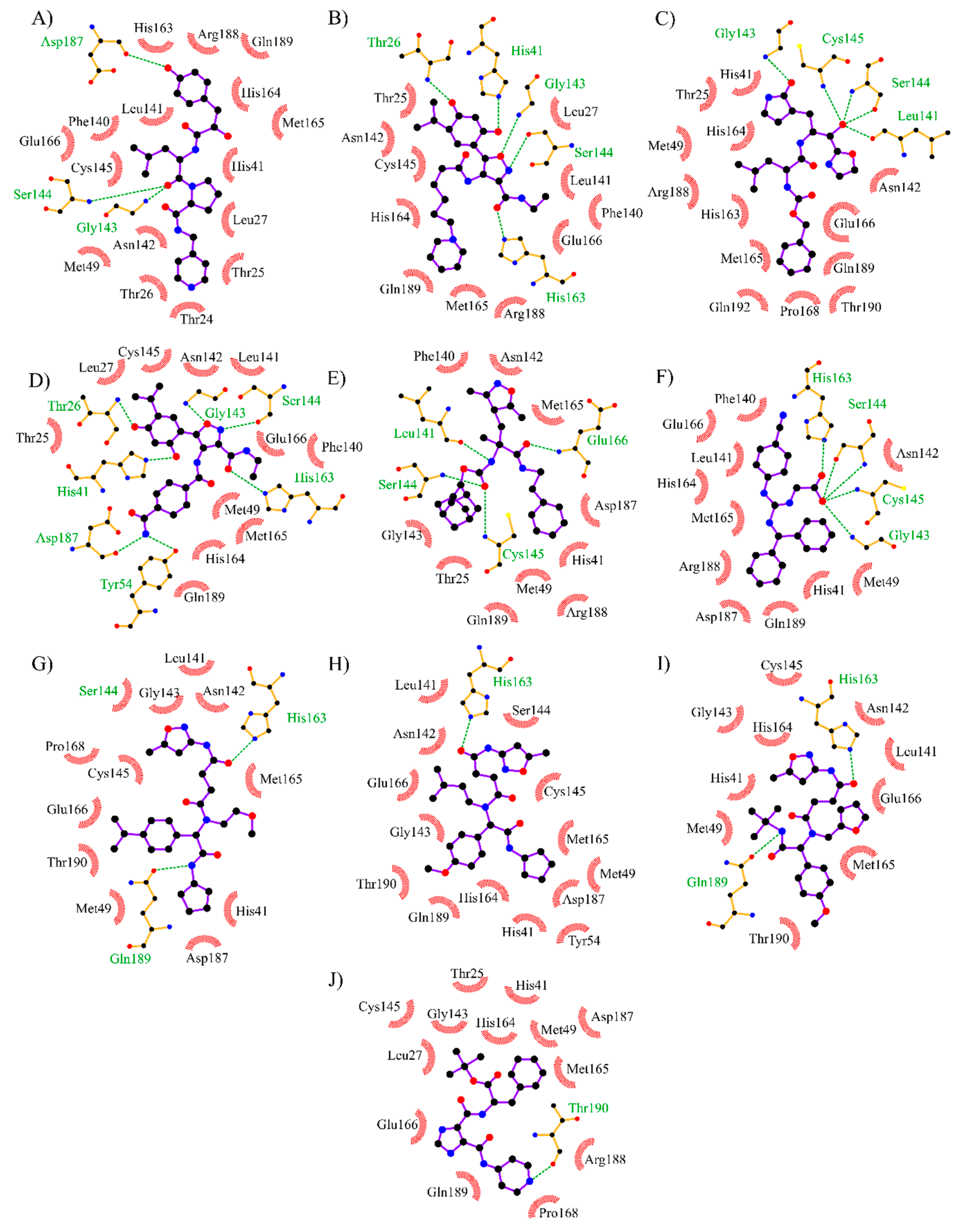 Scipharm 88 00054 g008 Scipharm 88 00054 g008