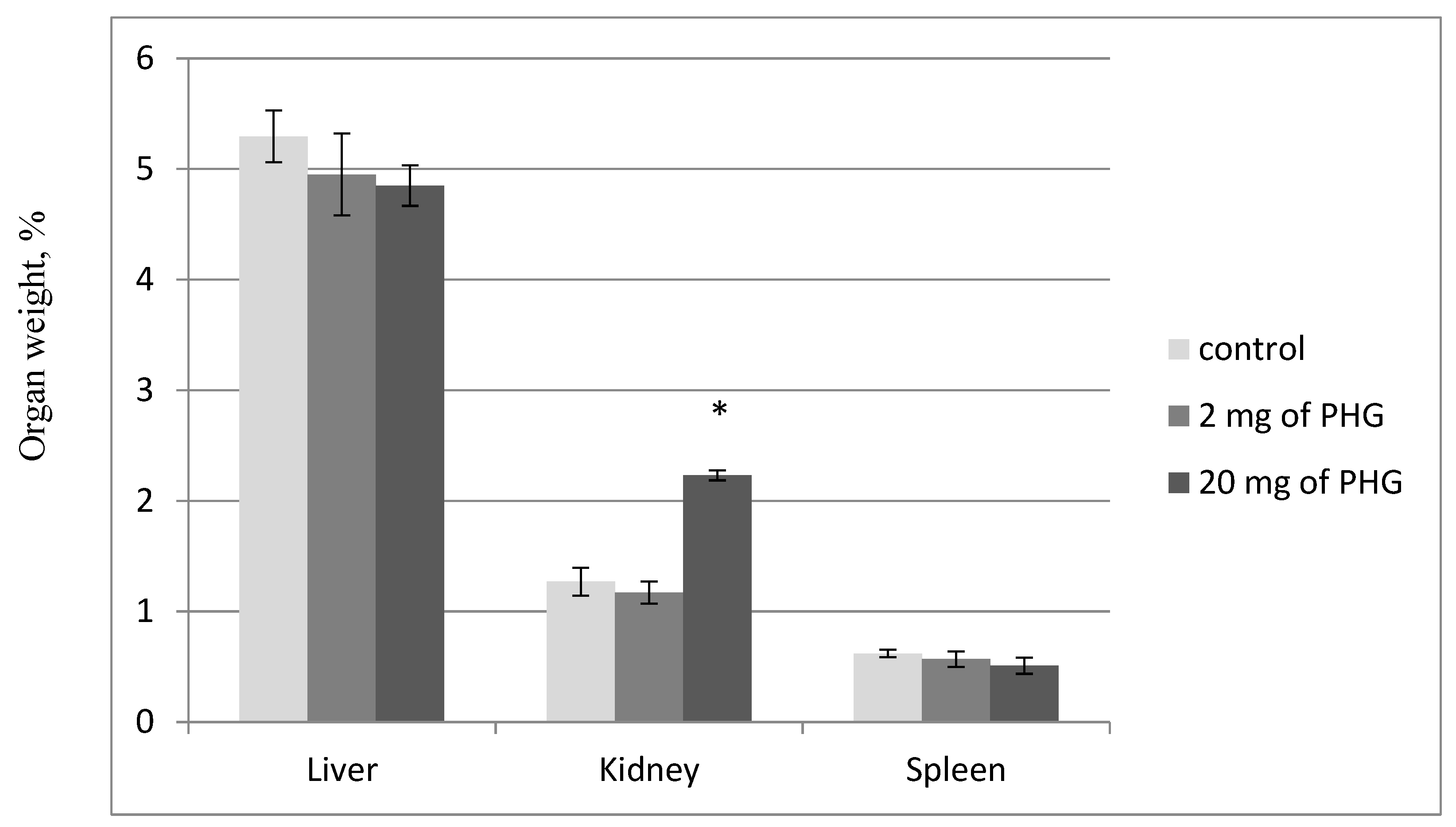 Scipharm 88 00056 g008
