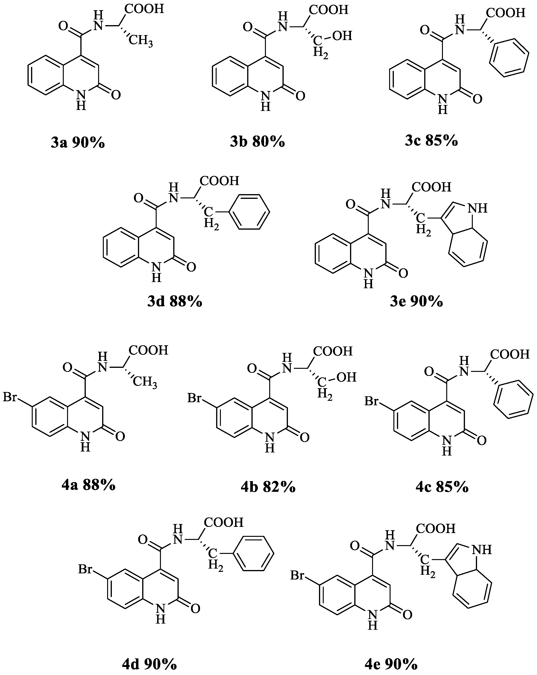 Scipharm 88 00057 g001 Scipharm 88 00057 g001