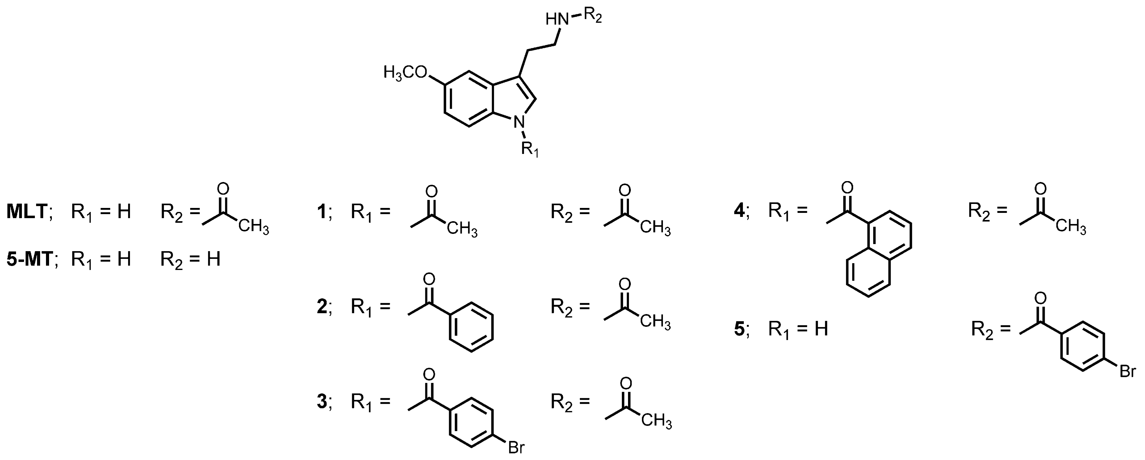 Scipharm 88 00058 g001 Scipharm 88 00058 g001