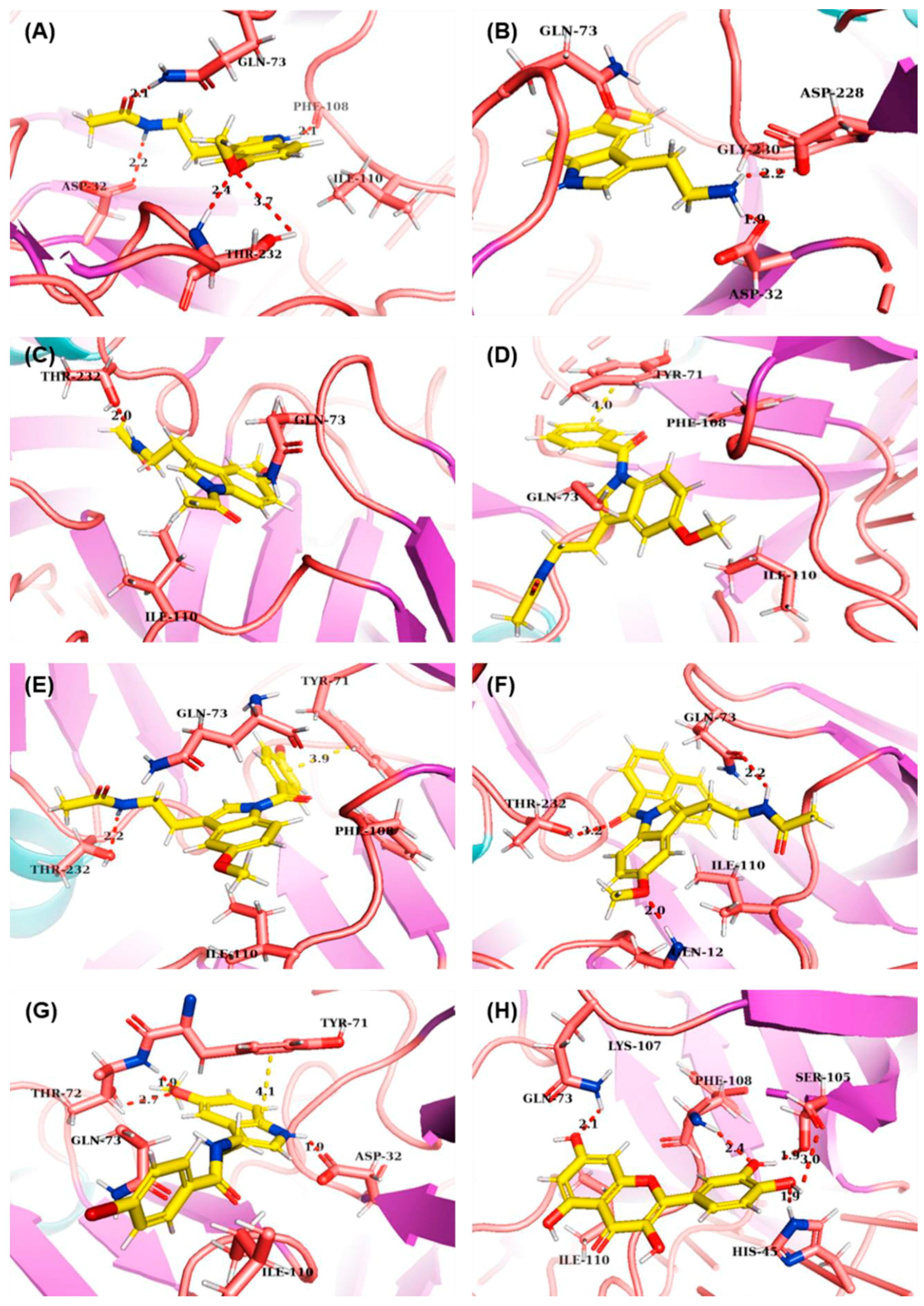 Scipharm 88 00058 g002 Scipharm 88 00058 g002