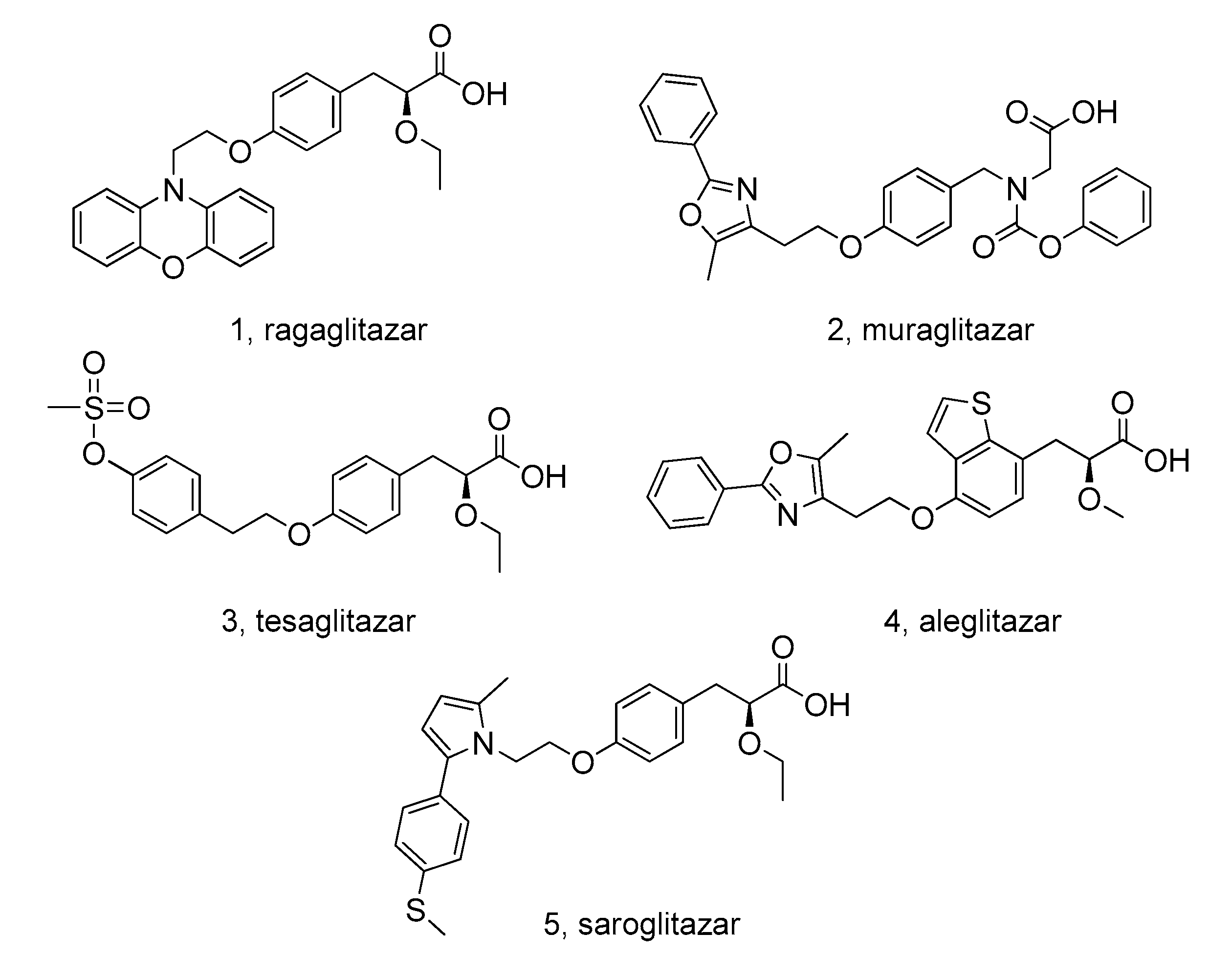 Scipharm 89 00004 g001 Scipharm 89 00004 g001