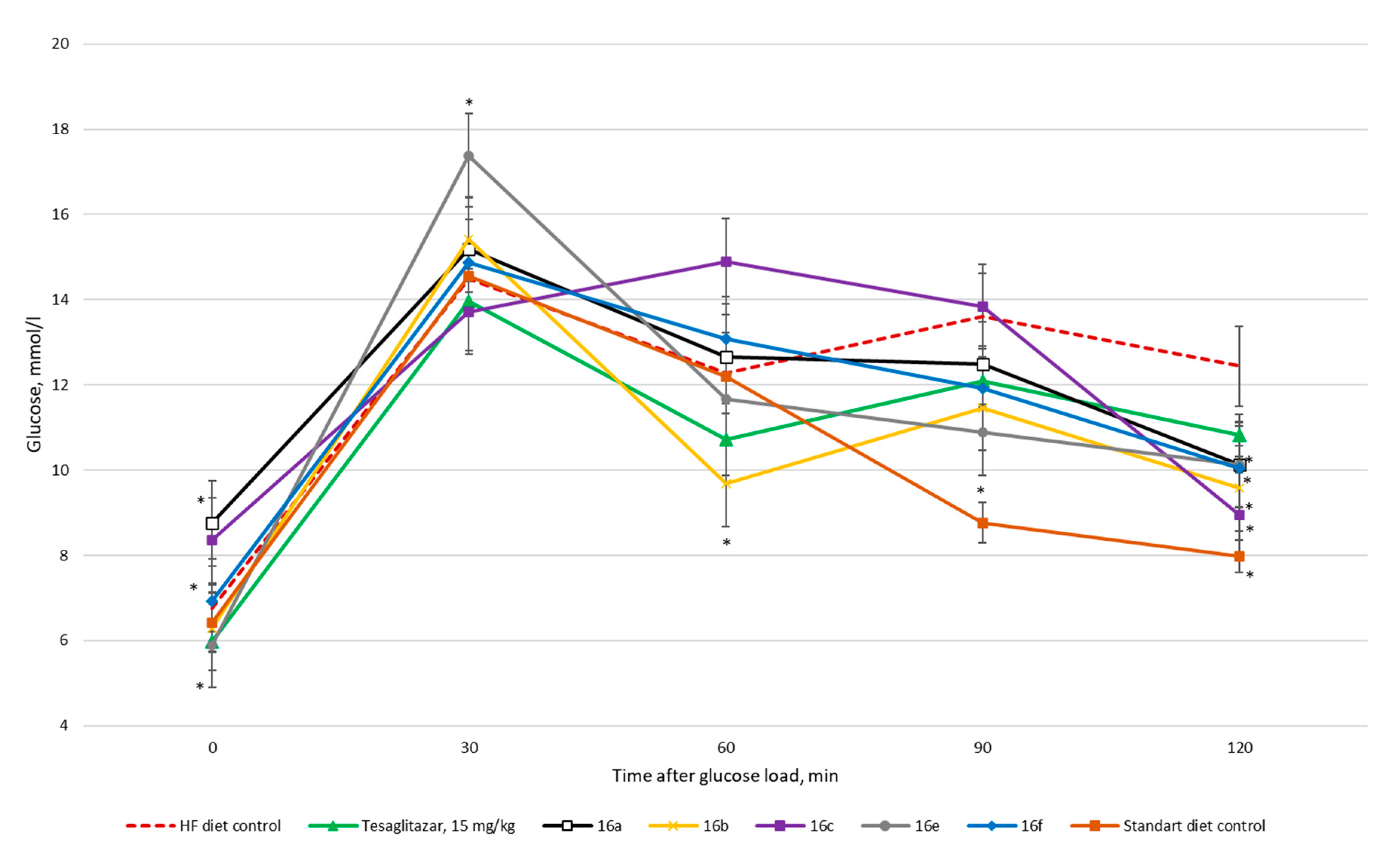 Scipharm 89 00004 g004 Scipharm 89 00004 g004
