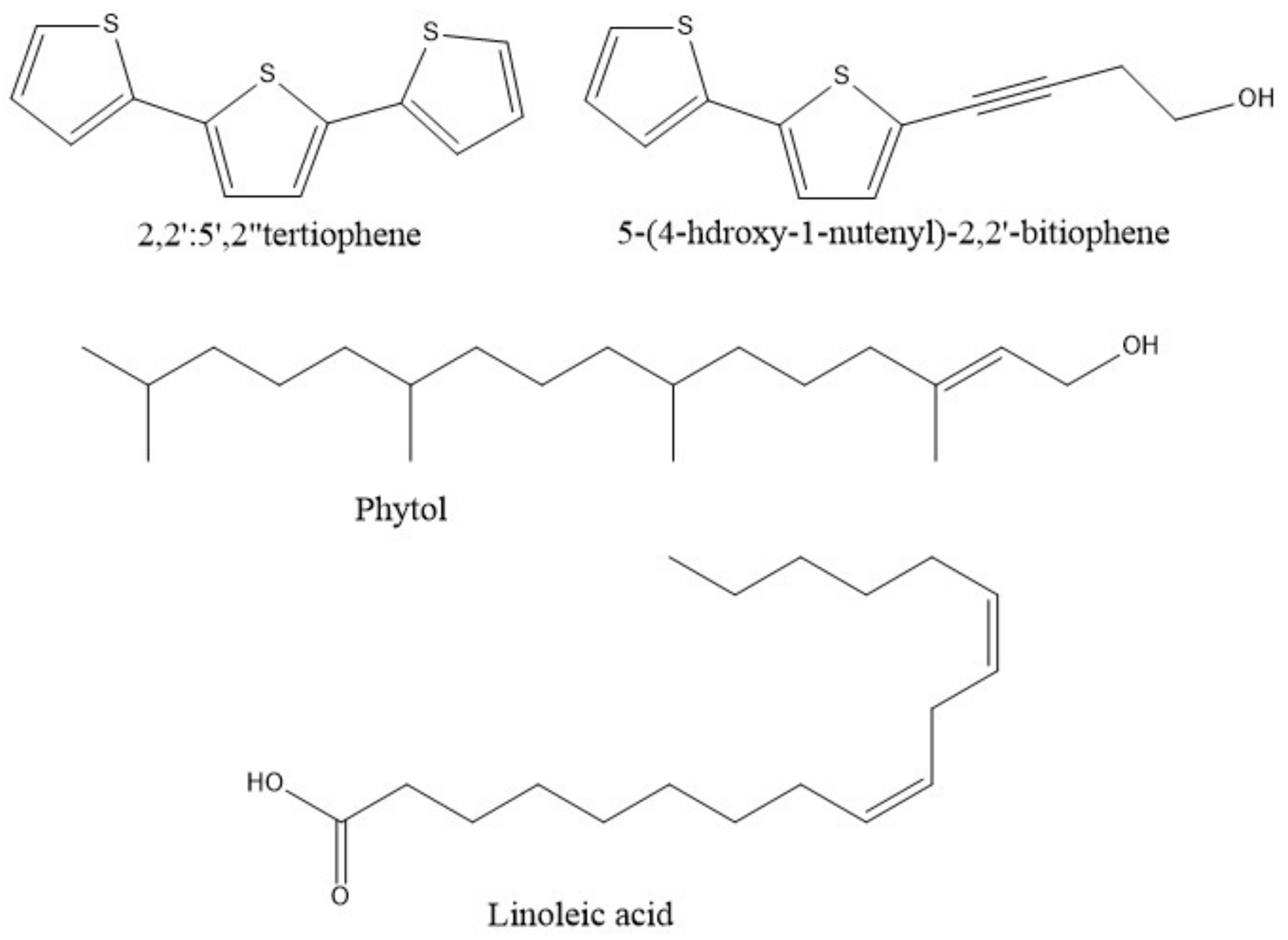 Scipharm 89 00007 g003