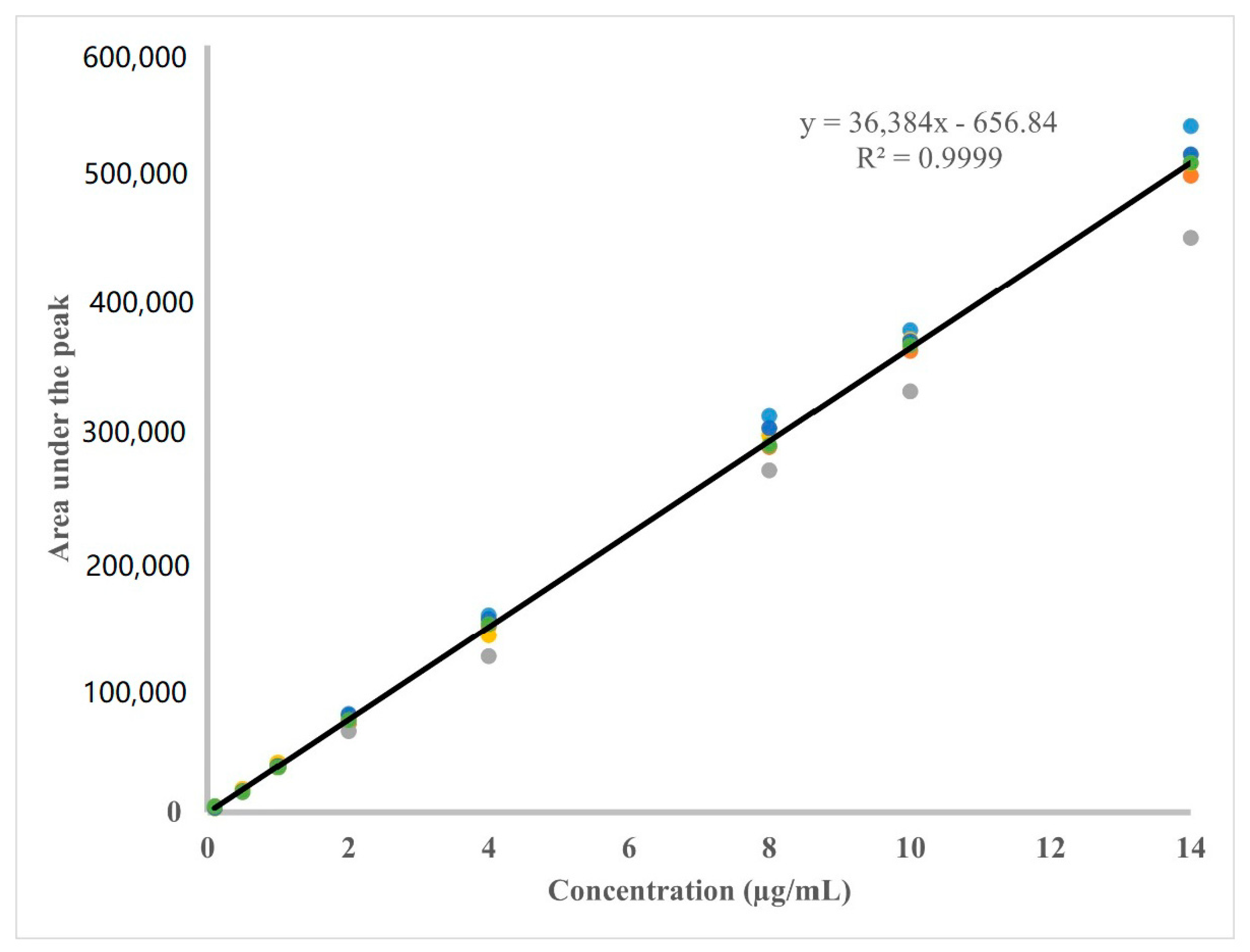 Scipharm 89 00014 g002 Scipharm 89 00014 g002