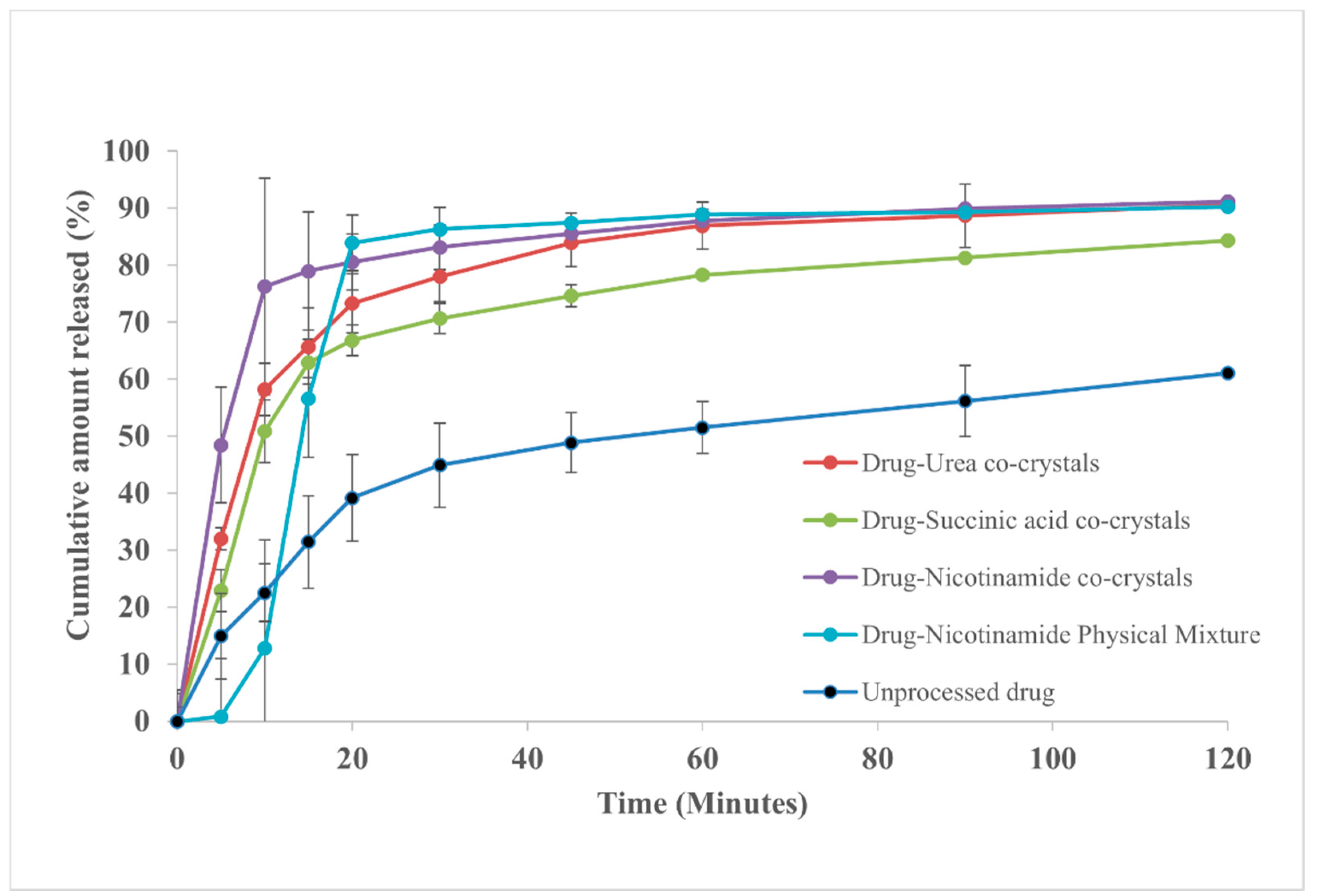 Scipharm 89 00014 g004 Scipharm 89 00014 g004