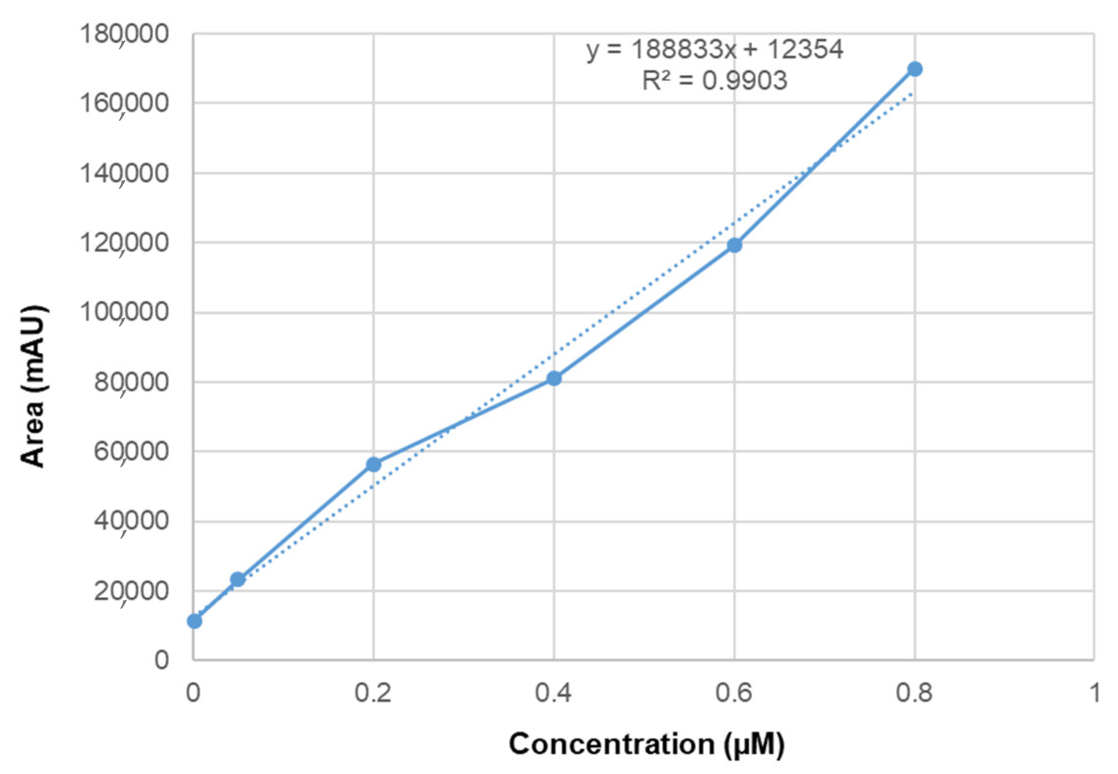 Scipharm 89 00017 g001 Scipharm 89 00017 g001