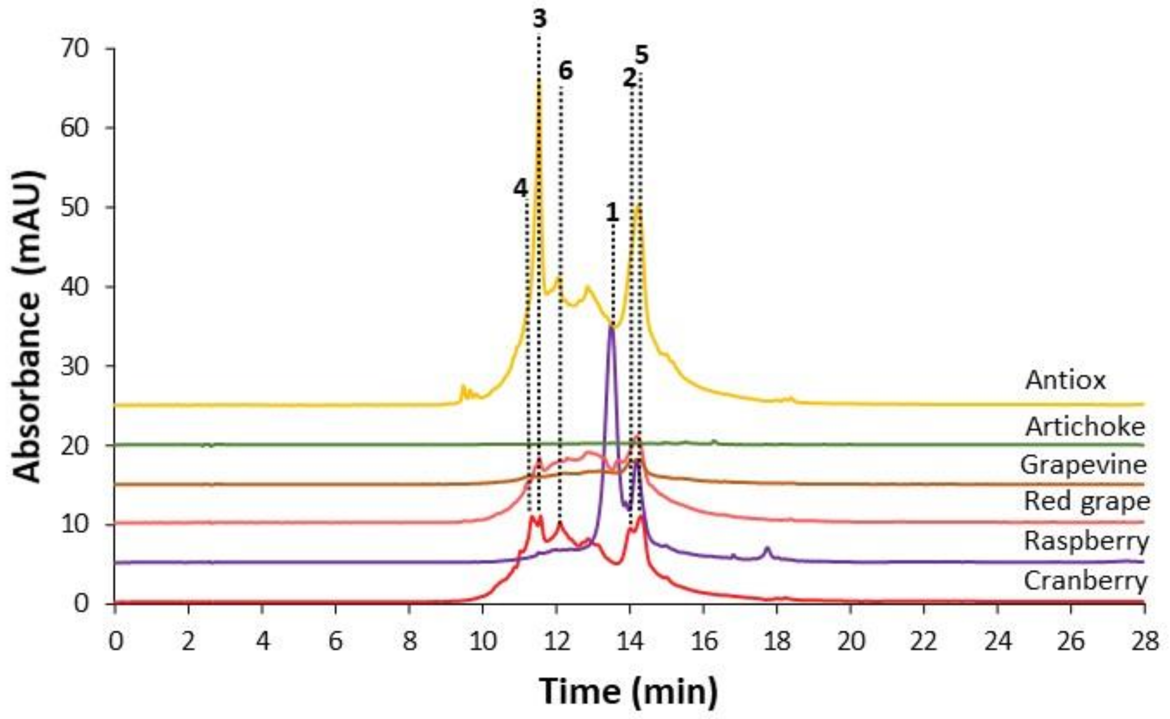 Scipharm 89 00018 g004