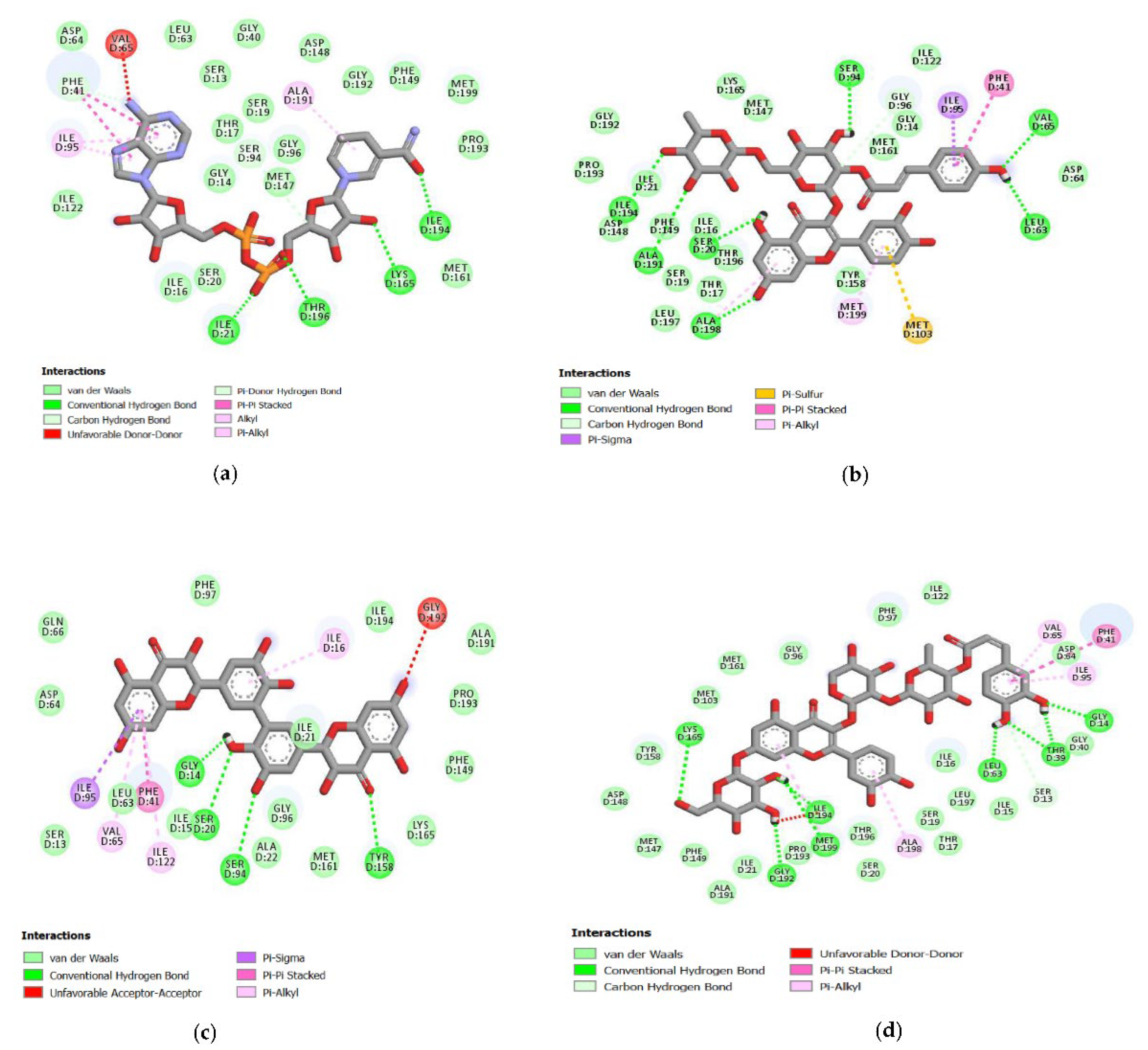 Scipharm 89 00020 g001 Scipharm 89 00020 g001