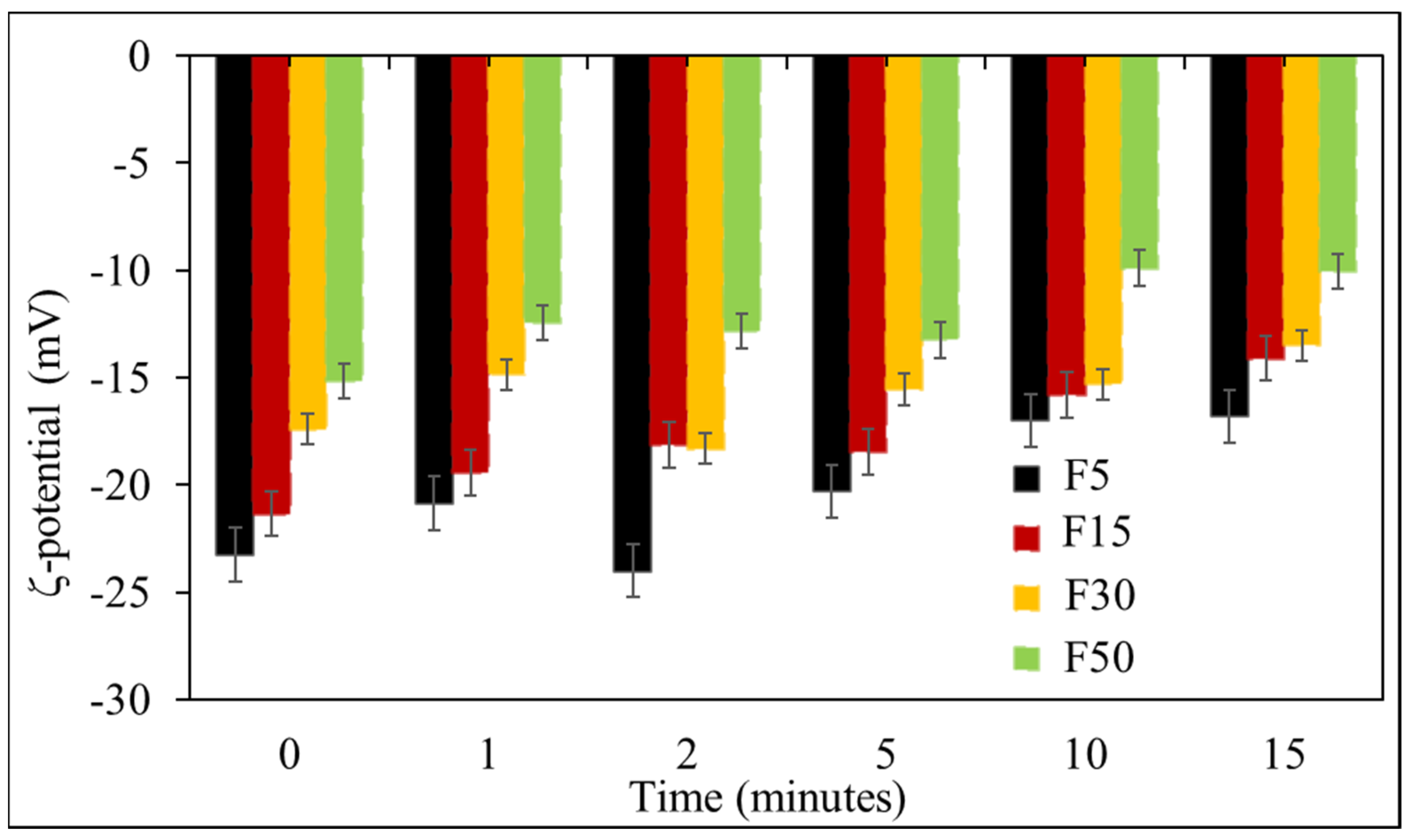 Scipharm 89 00025 g005 Scipharm 89 00025 g005