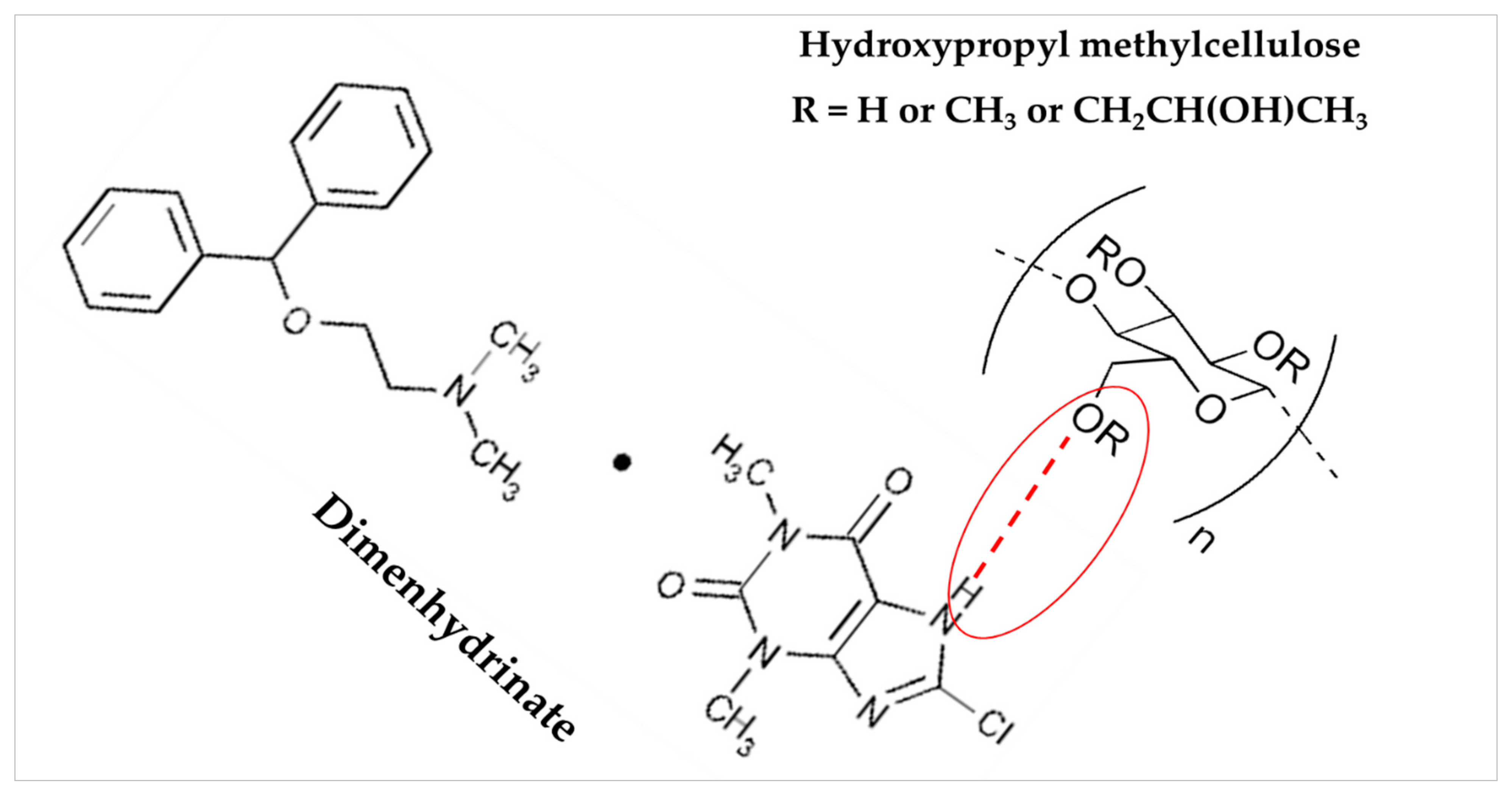 Scipharm 89 00033 g009